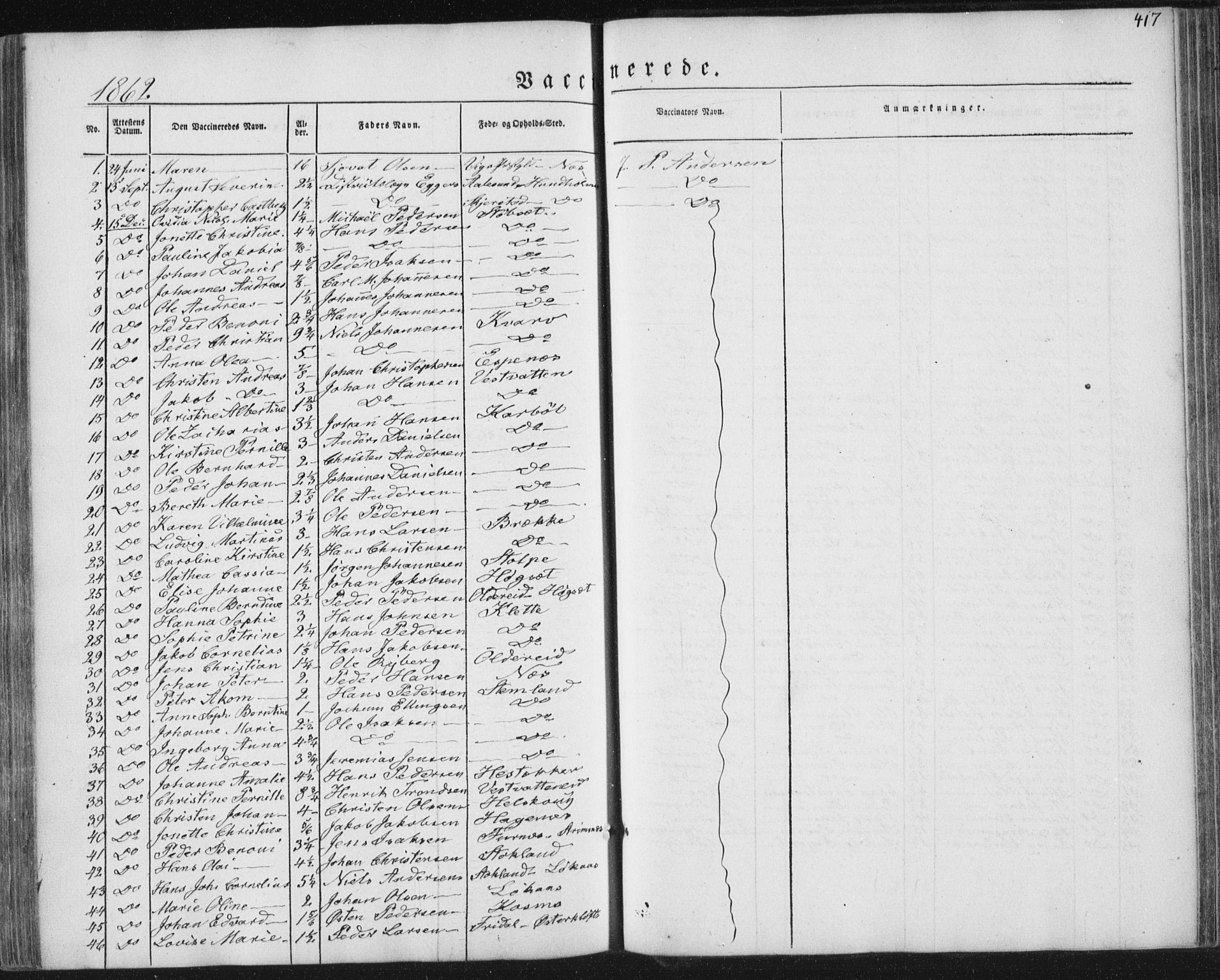 Ministerialprotokoller, klokkerbøker og fødselsregistre - Nordland, SAT/A-1459/852/L0738: Parish register (official) no. 852A08, 1849-1865, p. 417