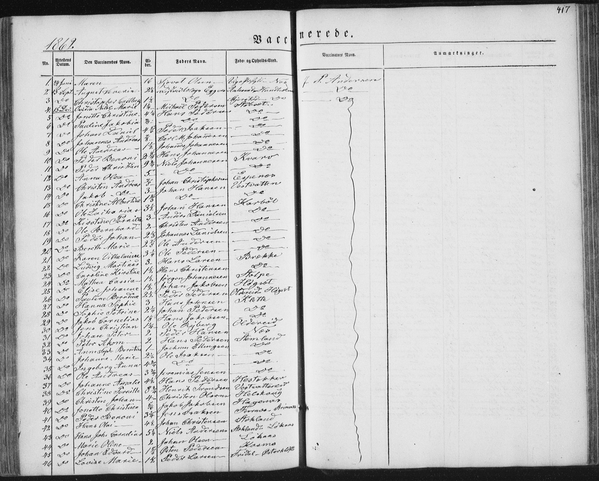 Ministerialprotokoller, klokkerbøker og fødselsregistre - Nordland, AV/SAT-A-1459/852/L0738: Parish register (official) no. 852A08, 1849-1865, p. 417