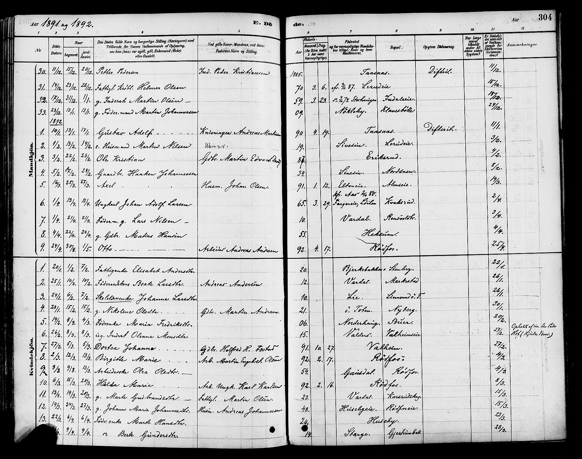 Vestre Toten prestekontor, SAH/PREST-108/H/Ha/Haa/L0009: Parish register (official) no. 9, 1878-1894, p. 304