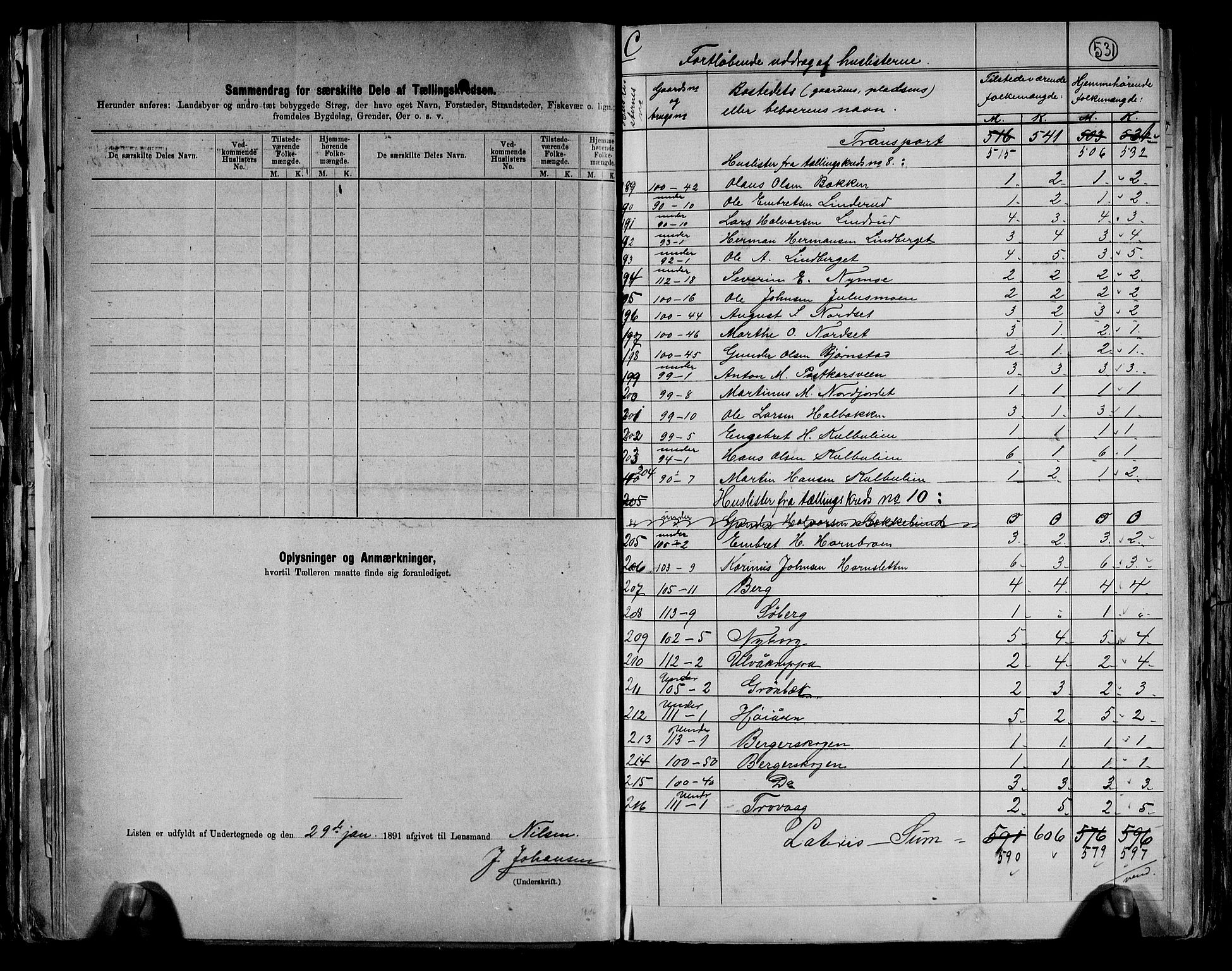 RA, 1891 census for 0427 Elverum, 1891, p. 28