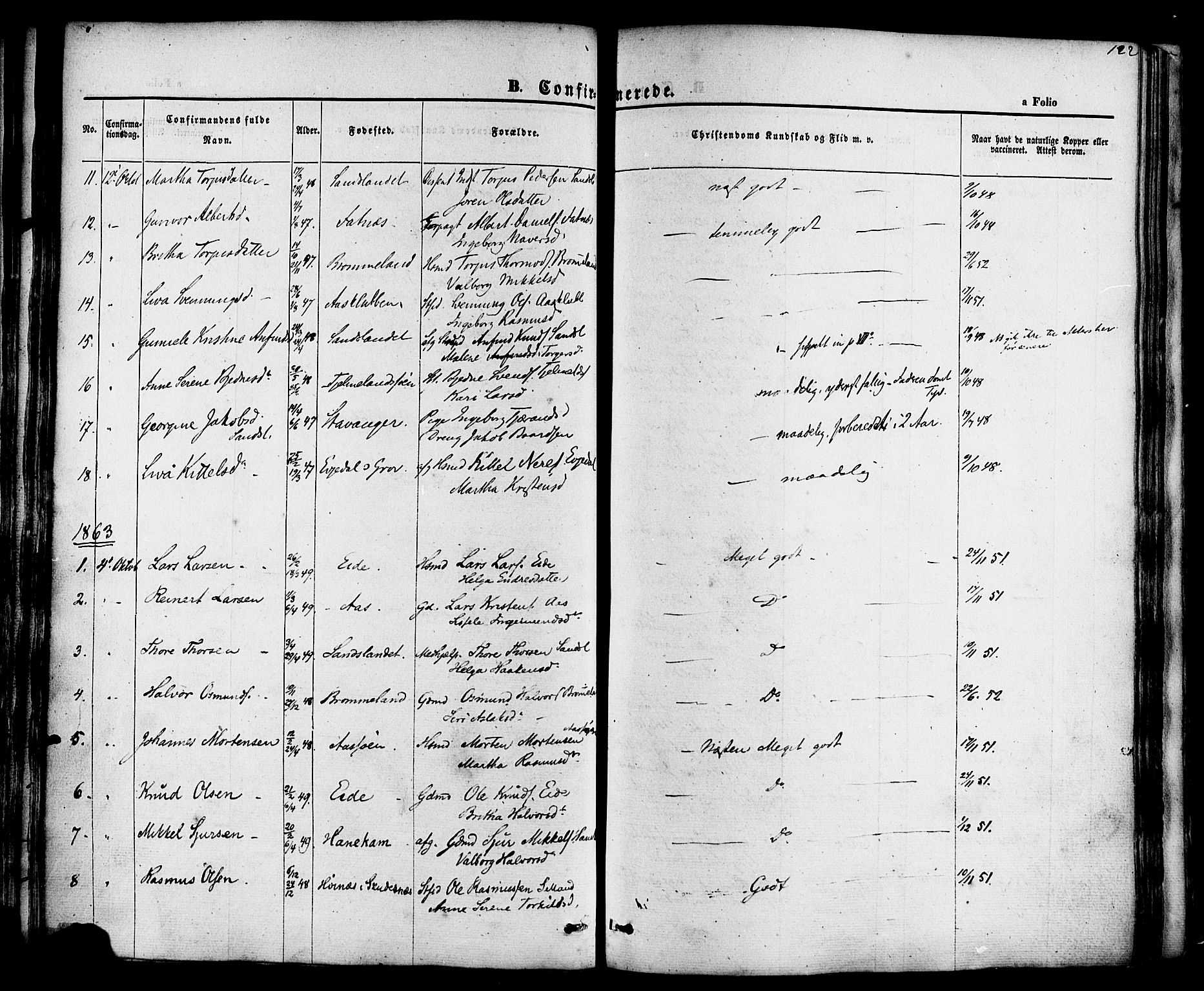 Sand sokneprestkontor, AV/SAST-A-101848/01/III/L0003: Parish register (official) no. A 3, 1854-1879, p. 122