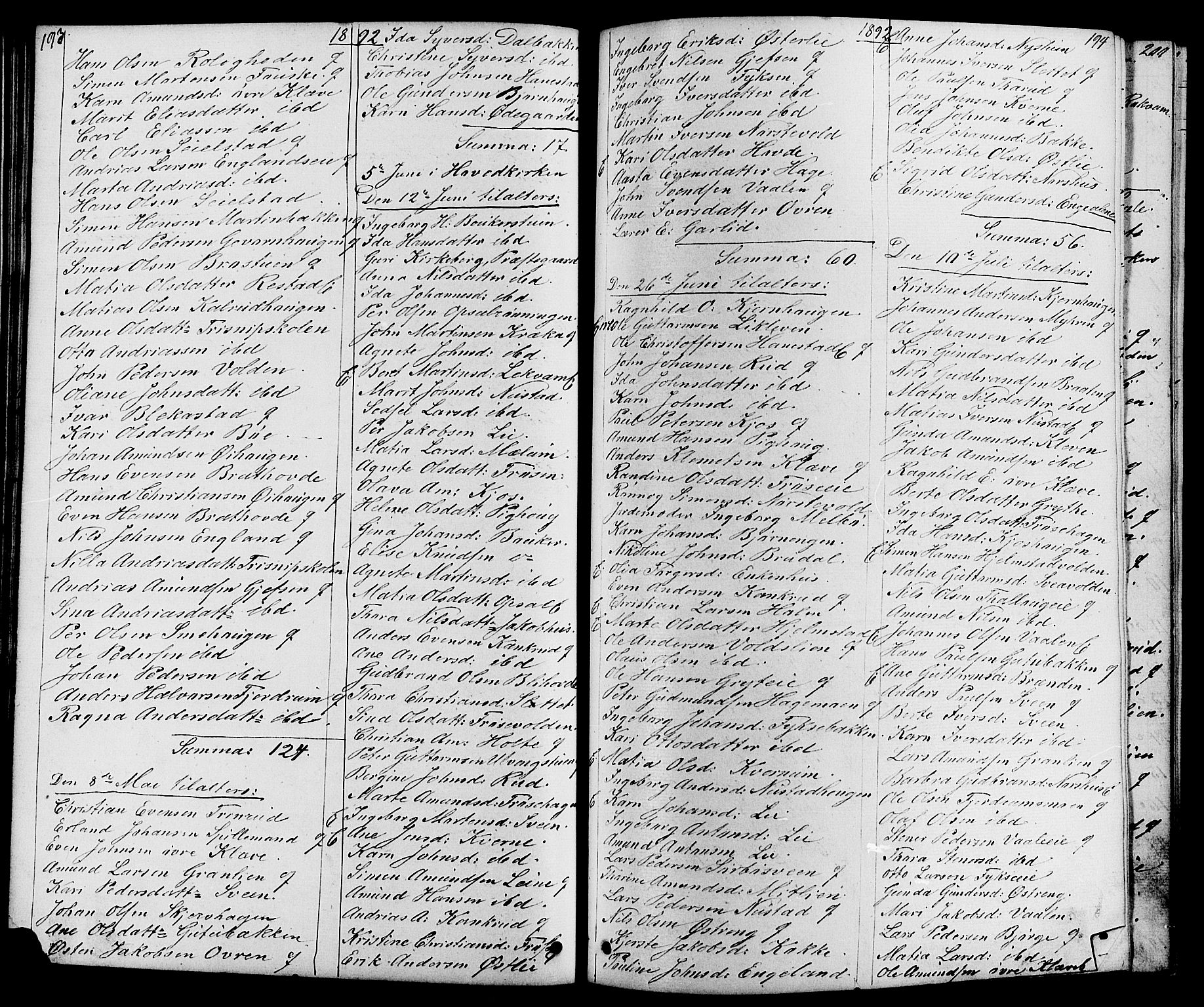 Østre Gausdal prestekontor, AV/SAH-PREST-092/H/Ha/Hab/L0001: Parish register (copy) no. 1, 1863-1893, p. 193-194