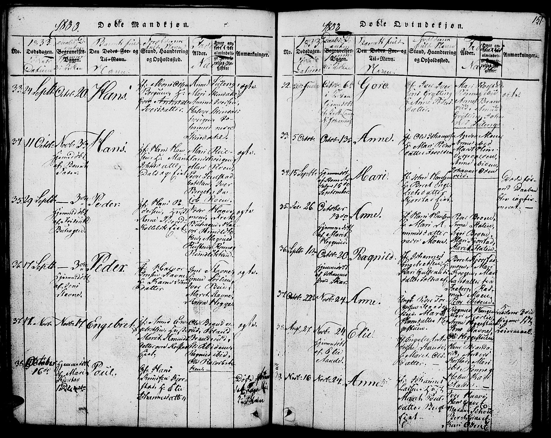 Fron prestekontor, SAH/PREST-078/H/Ha/Hab/L0001: Parish register (copy) no. 1, 1816-1843, p. 151