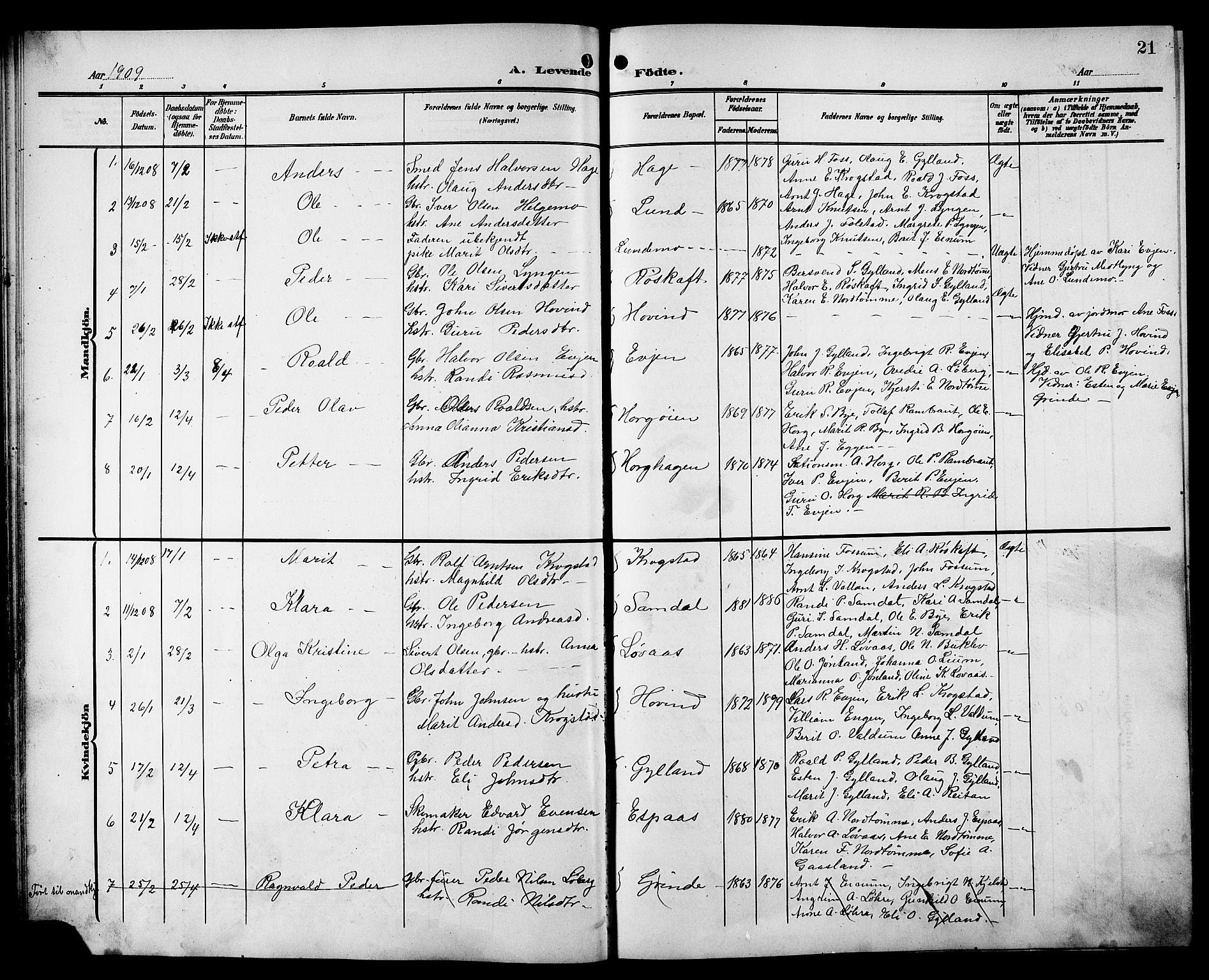 Ministerialprotokoller, klokkerbøker og fødselsregistre - Sør-Trøndelag, SAT/A-1456/692/L1112: Parish register (copy) no. 692C07, 1904-1918, p. 21