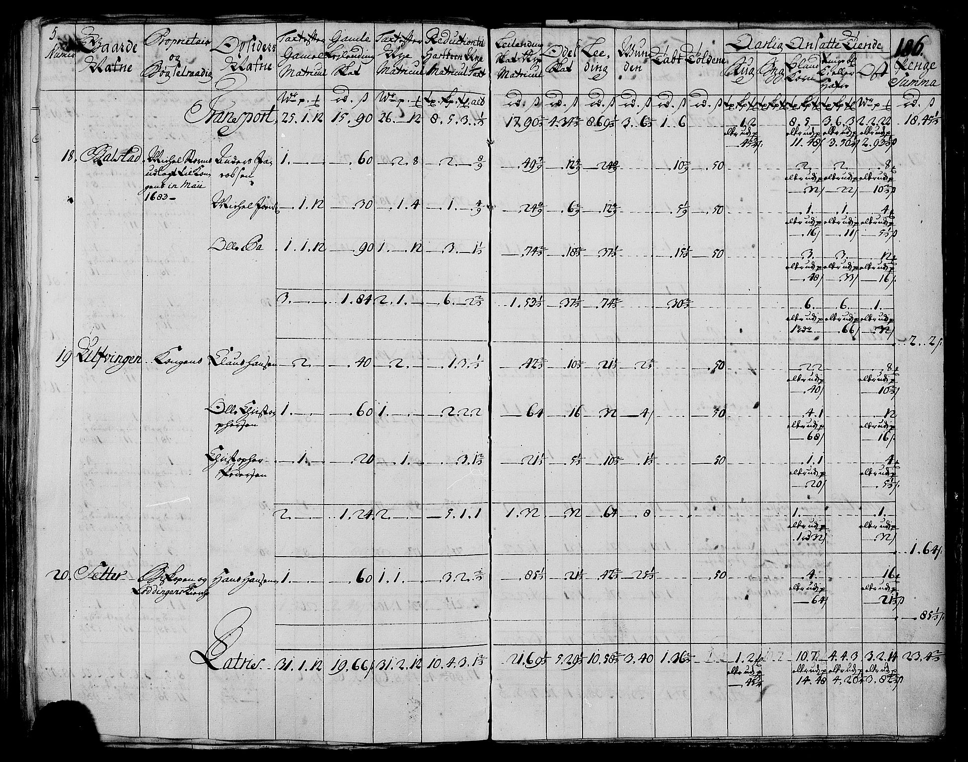 Rentekammeret inntil 1814, Realistisk ordnet avdeling, AV/RA-EA-4070/N/Nb/Nbf/L0173: Salten matrikkelprotokoll, 1723, p. 190