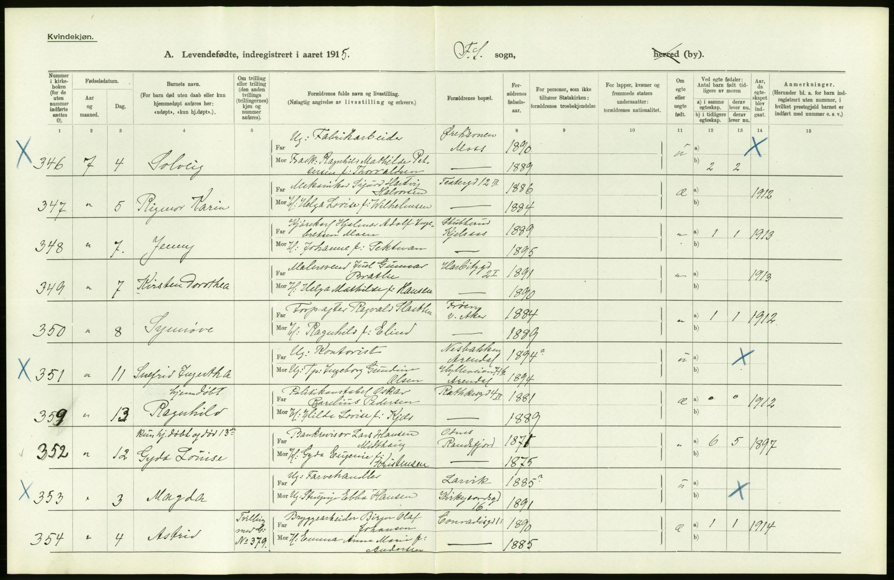 Statistisk sentralbyrå, Sosiodemografiske emner, Befolkning, AV/RA-S-2228/D/Df/Dfb/Dfbe/L0007: Kristiania: Levendefødte menn og kvinner., 1915, p. 66