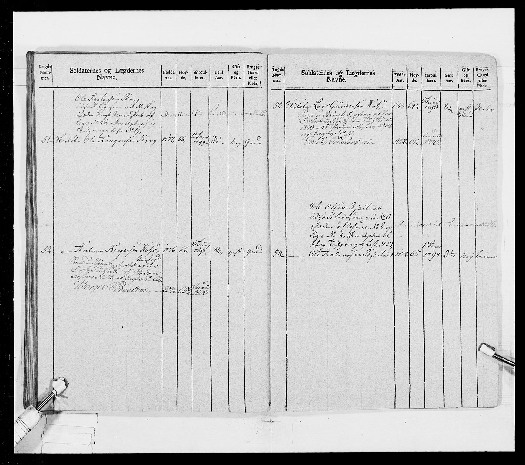 Generalitets- og kommissariatskollegiet, Det kongelige norske kommissariatskollegium, AV/RA-EA-5420/E/Eh/L0025: Skiløperkompaniene, 1766-1803, p. 460