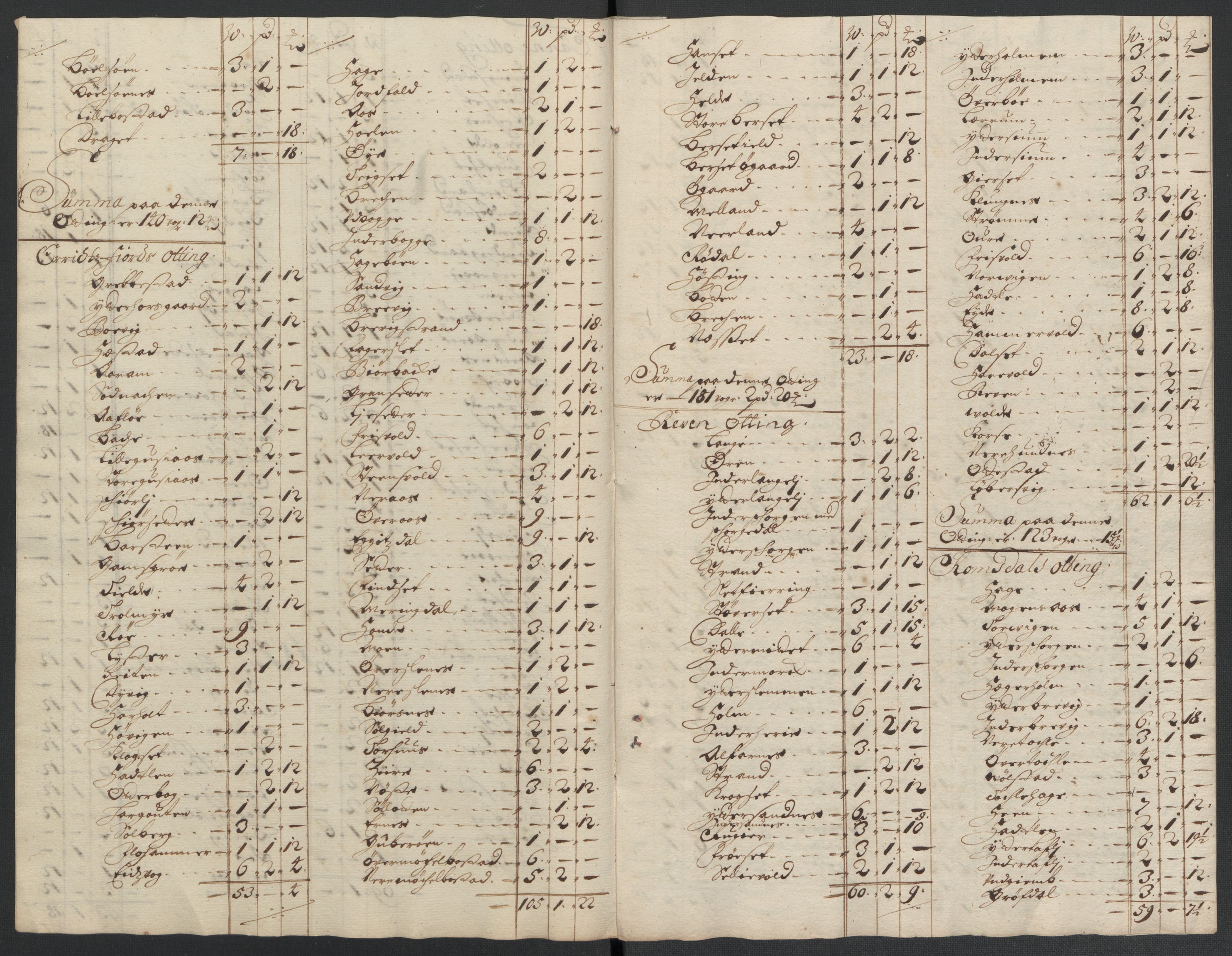 Rentekammeret inntil 1814, Reviderte regnskaper, Fogderegnskap, AV/RA-EA-4092/R55/L3653: Fogderegnskap Romsdal, 1697-1698, p. 81