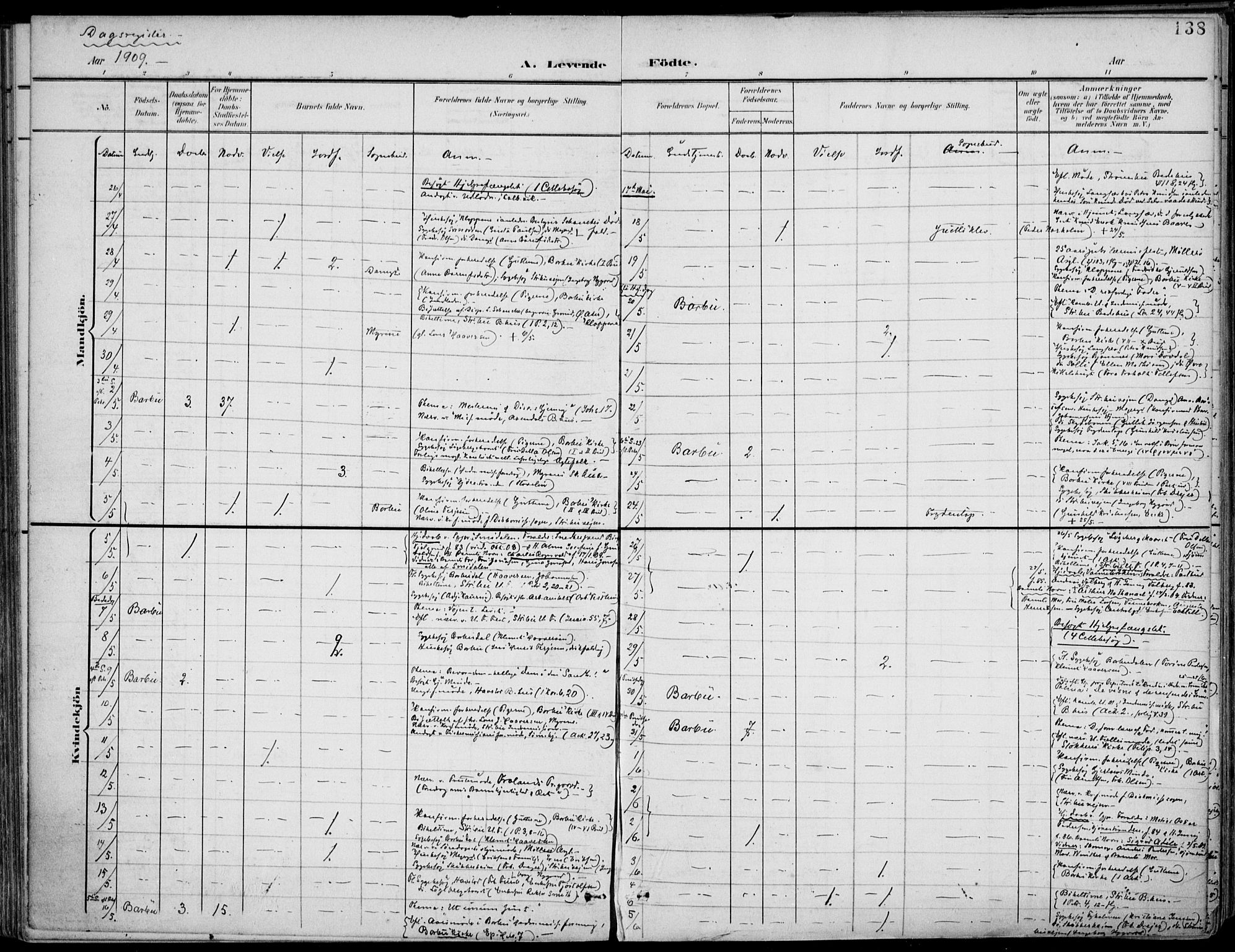 Barbu sokneprestkontor, AV/SAK-1111-0003/F/Fa/L0005: Parish register (official) no. A 5, 1899-1909, p. 138