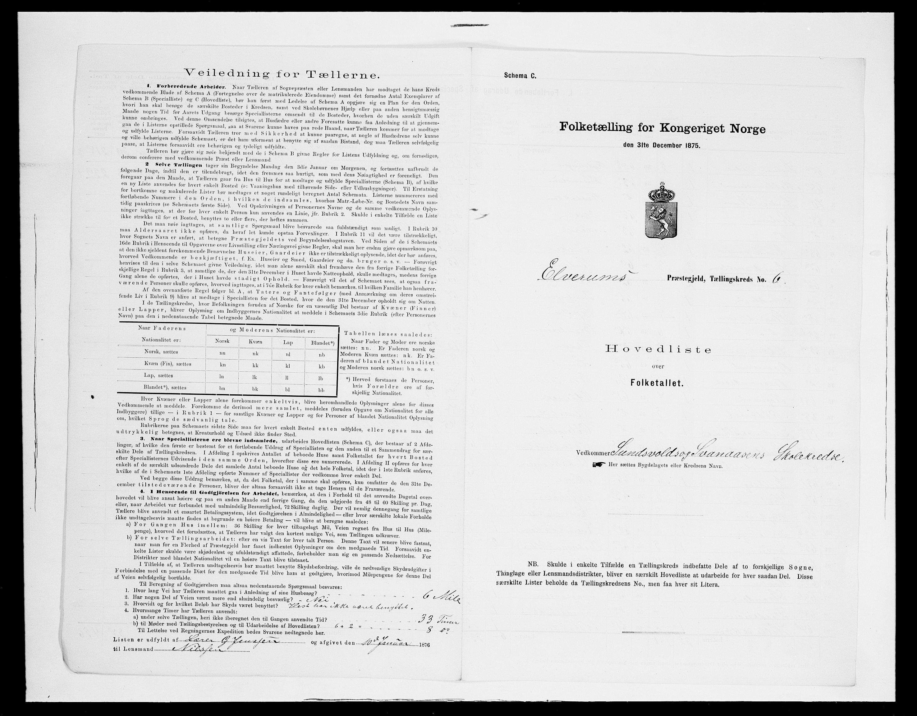 SAH, 1875 census for 0427P Elverum, 1875, p. 51