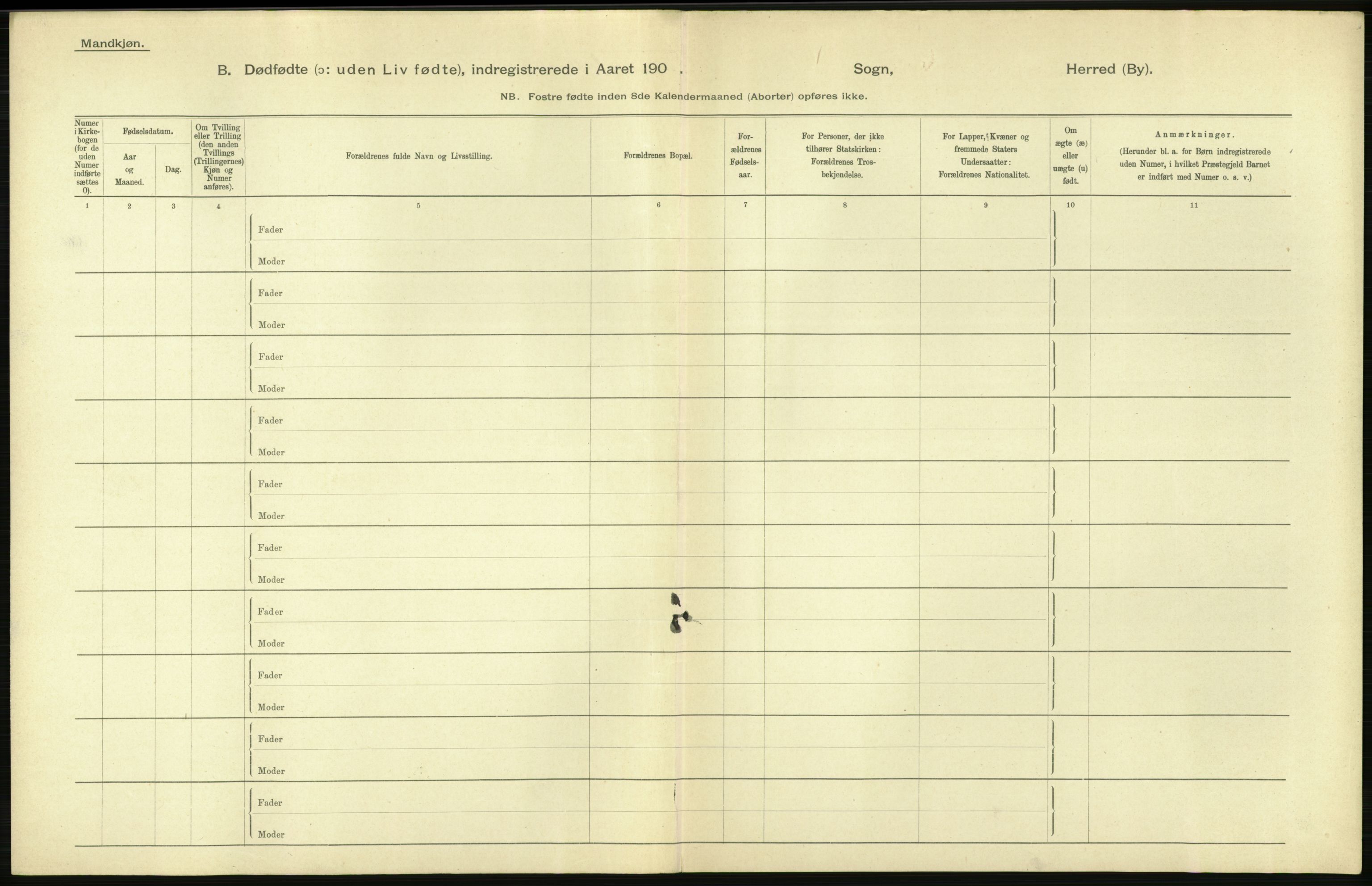 Statistisk sentralbyrå, Sosiodemografiske emner, Befolkning, AV/RA-S-2228/D/Df/Dfa/Dfaa/L0026: Smålenenes - Finnmarkens amt: Dødfødte. Byer., 1903, p. 162