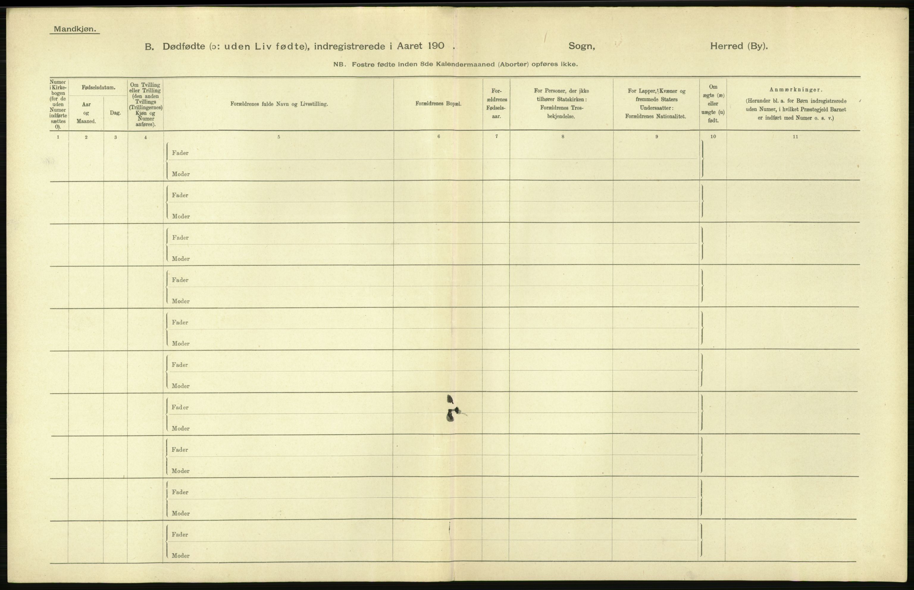 Statistisk sentralbyrå, Sosiodemografiske emner, Befolkning, RA/S-2228/D/Df/Dfa/Dfaa/L0026: Smålenenes - Finnmarkens amt: Dødfødte. Byer., 1903, p. 162