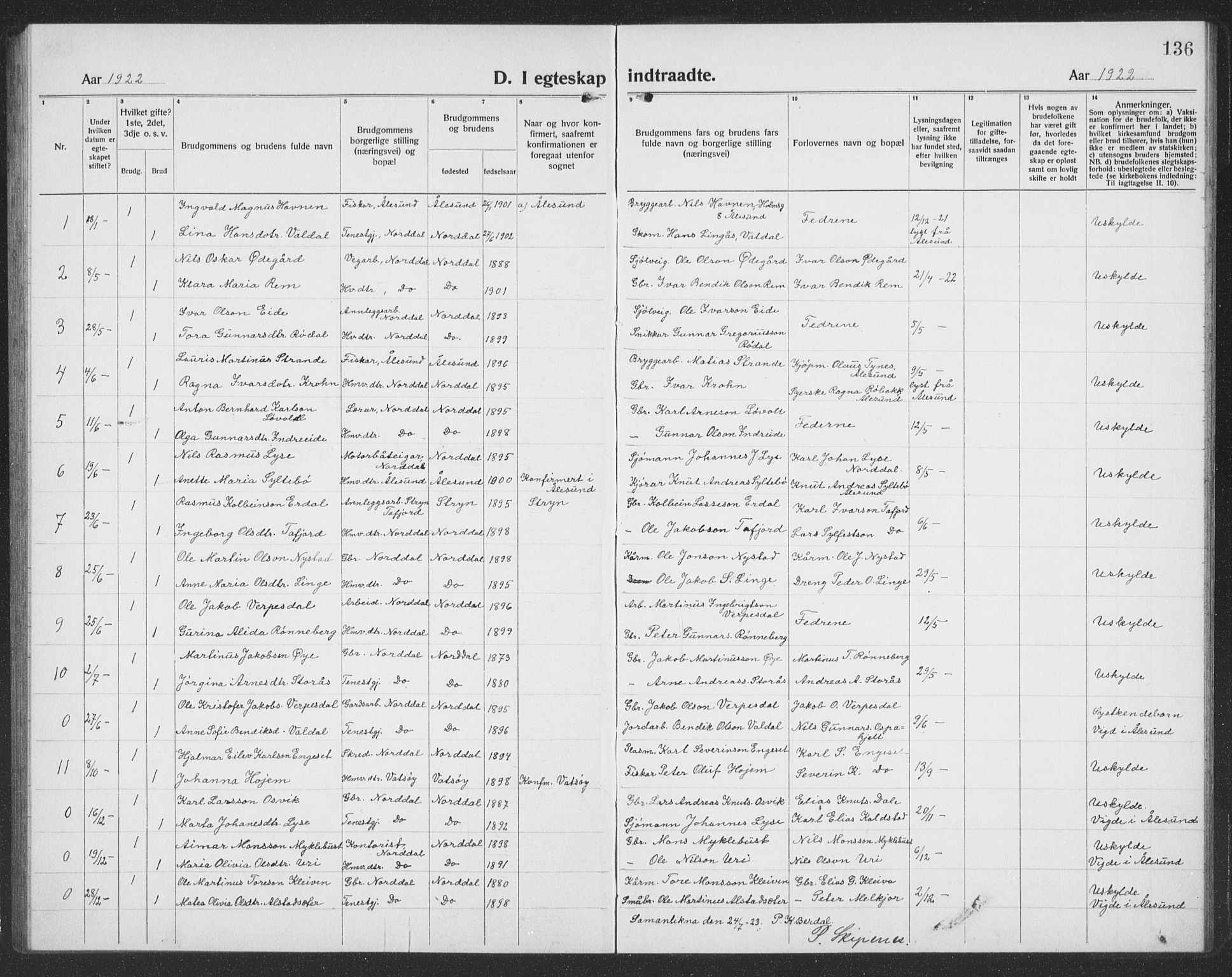 Ministerialprotokoller, klokkerbøker og fødselsregistre - Møre og Romsdal, SAT/A-1454/519/L0266: Parish register (copy) no. 519C07, 1921-1939, p. 136
