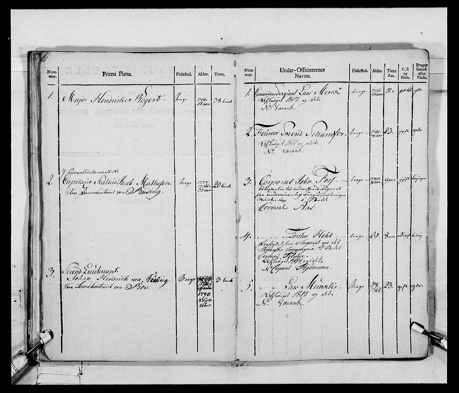 Generalitets- og kommissariatskollegiet, Det kongelige norske kommissariatskollegium, AV/RA-EA-5420/E/Eh/L0083c: 2. Trondheimske nasjonale infanteriregiment, 1810, p. 146