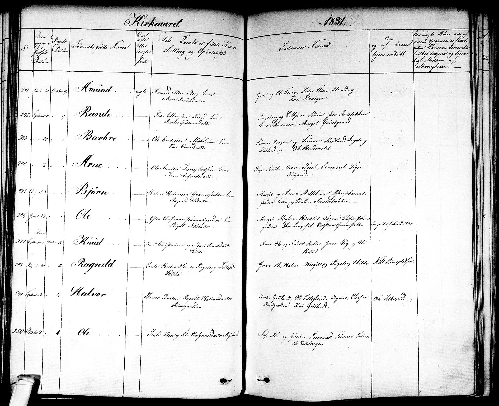 Nes kirkebøker, SAKO/A-236/F/Fa/L0008: Parish register (official) no. 8, 1824-1834, p. 396-397