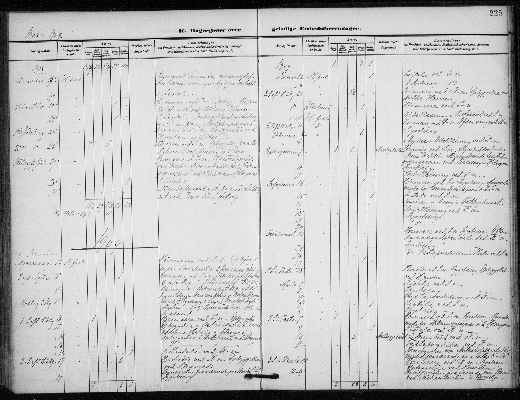 Hammerfest sokneprestkontor, AV/SATØ-S-1347/H/Ha/L0014.kirke: Parish register (official) no. 14, 1906-1916, p. 225