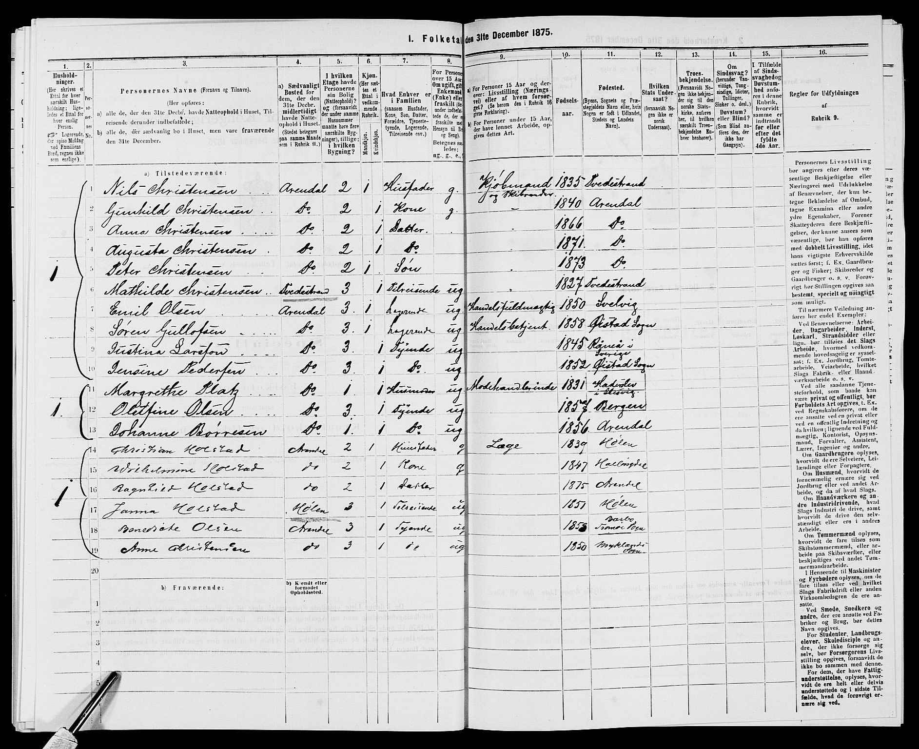 SAK, 1875 census for 0903P Arendal, 1875, p. 568