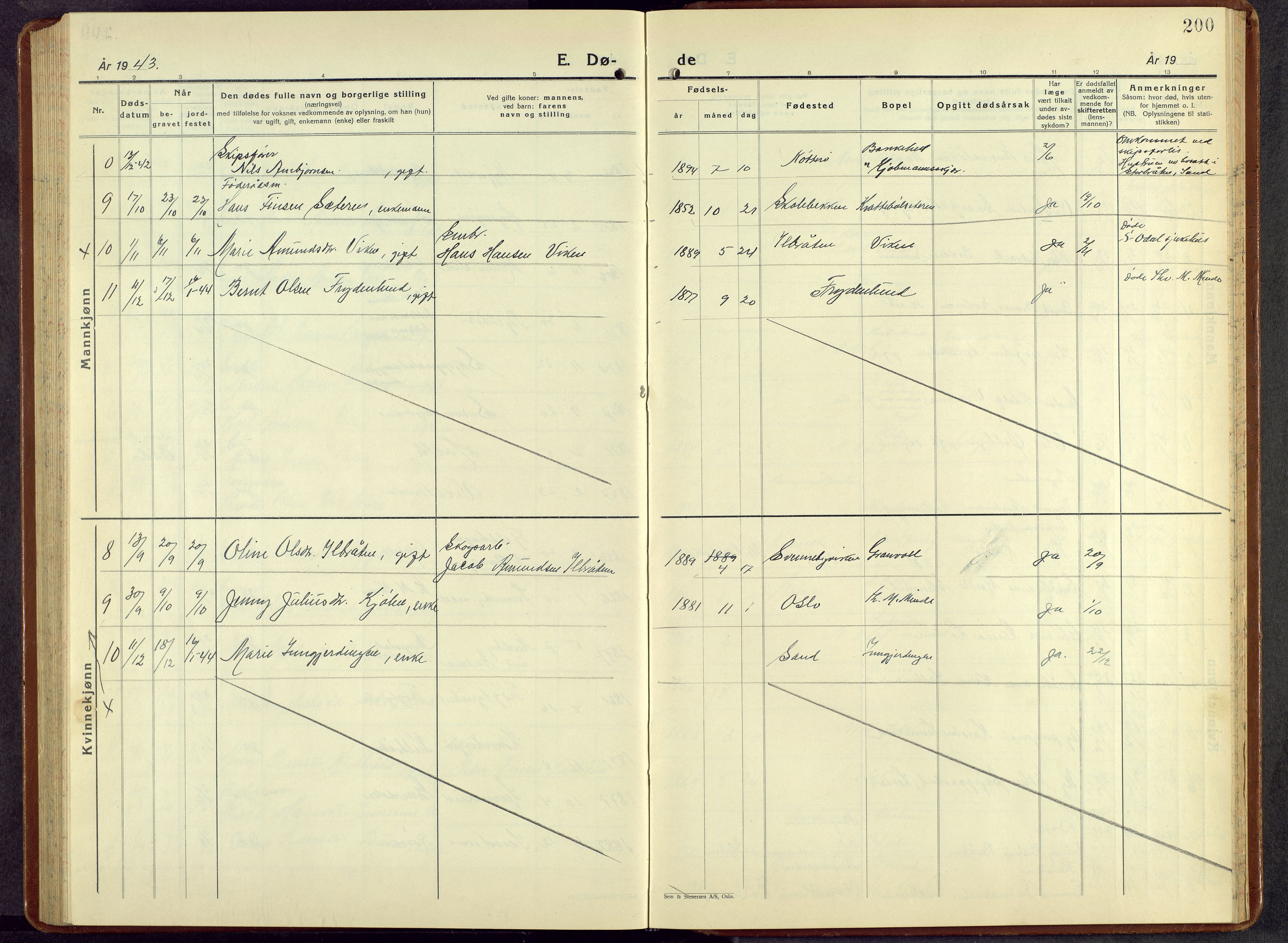 Nord-Odal prestekontor, AV/SAH-PREST-032/H/Ha/Hab/L0007: Parish register (copy) no. 7, 1939-1957, p. 200