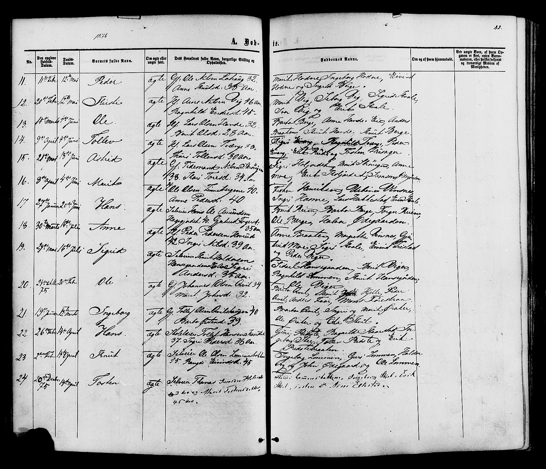 Vestre Slidre prestekontor, SAH/PREST-136/H/Ha/Haa/L0003: Parish register (official) no. 3, 1865-1880, p. 83