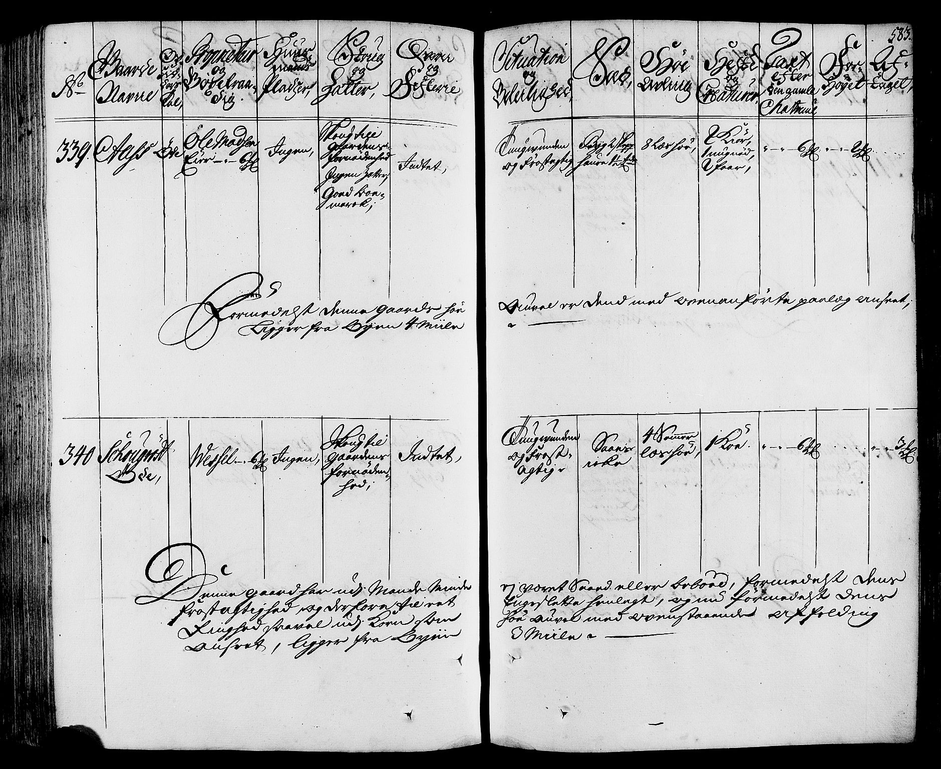 Rentekammeret inntil 1814, Realistisk ordnet avdeling, AV/RA-EA-4070/N/Nb/Nbf/L0164: Stjørdal og Verdal eksaminasjonsprotokoll, 1723, p. 592