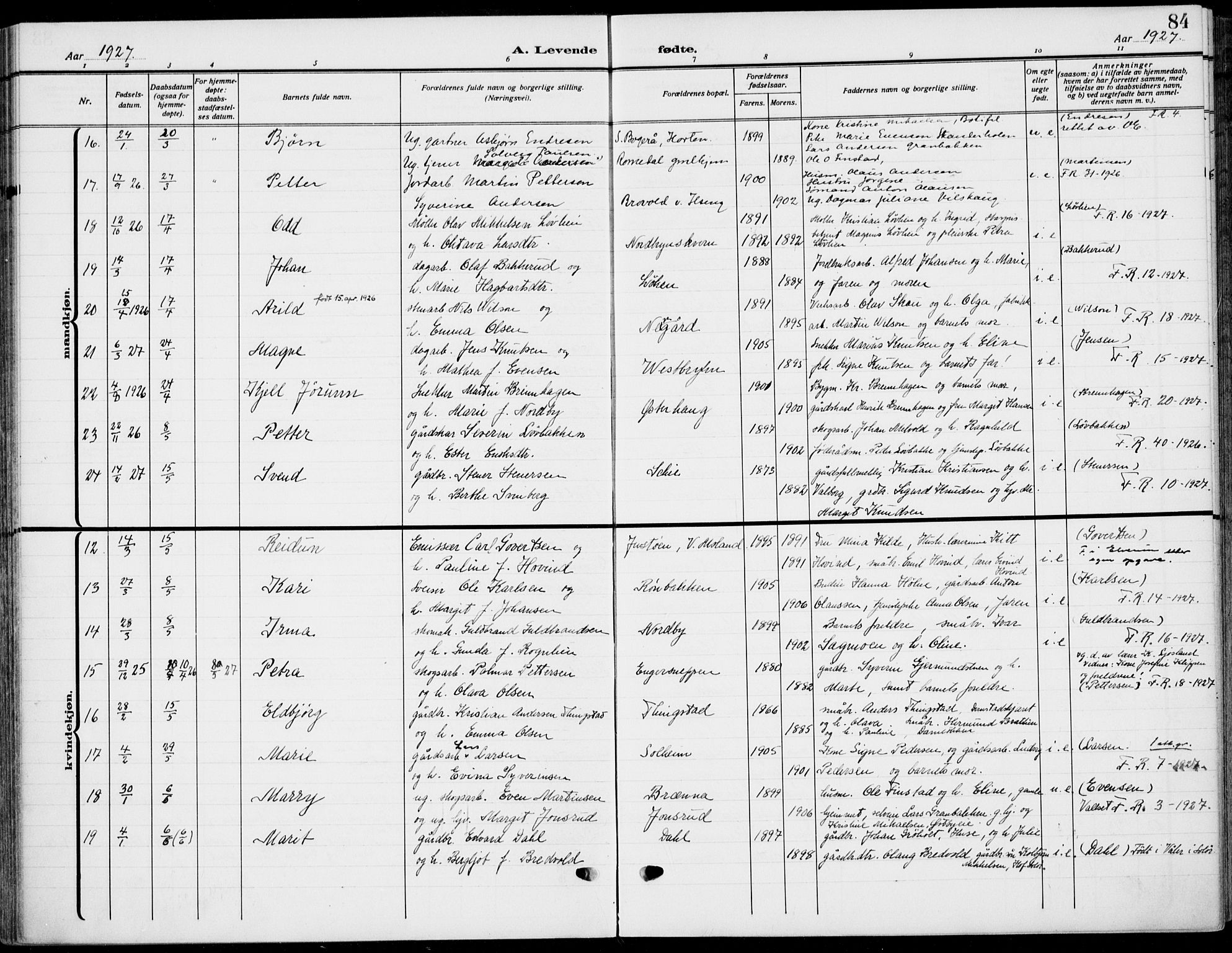 Romedal prestekontor, AV/SAH-PREST-004/K/L0012: Parish register (official) no. 12, 1913-1935, p. 84