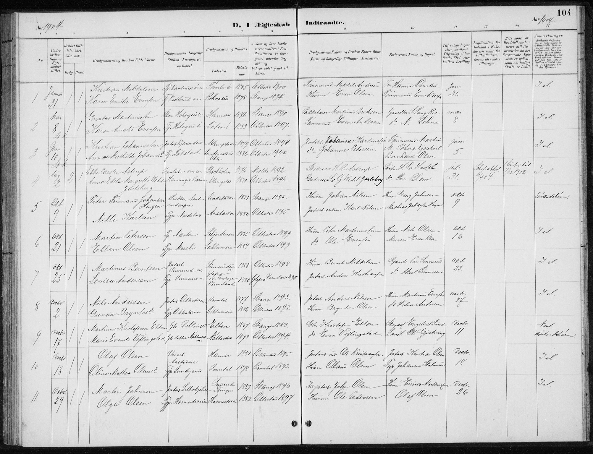 Stange prestekontor, SAH/PREST-002/L/L0010: Parish register (copy) no. 10, 1894-1905, p. 104