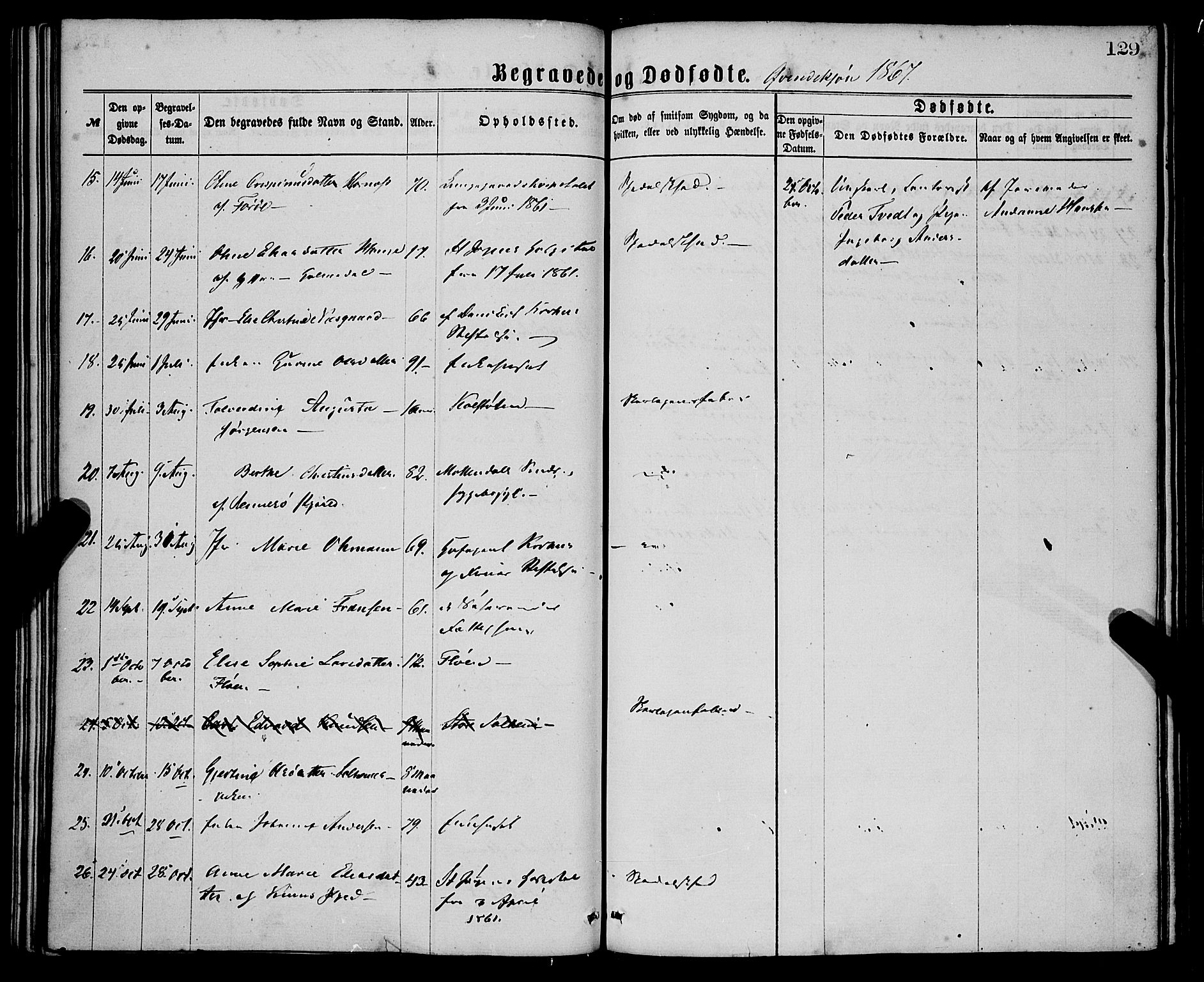 St. Jørgens hospital og Årstad sokneprestembete, AV/SAB-A-99934: Parish register (official) no. A 11, 1864-1886, p. 129