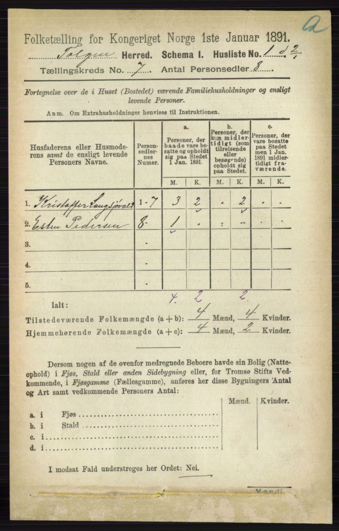 RA, 1891 census for 0436 Tolga, 1891, p. 1988