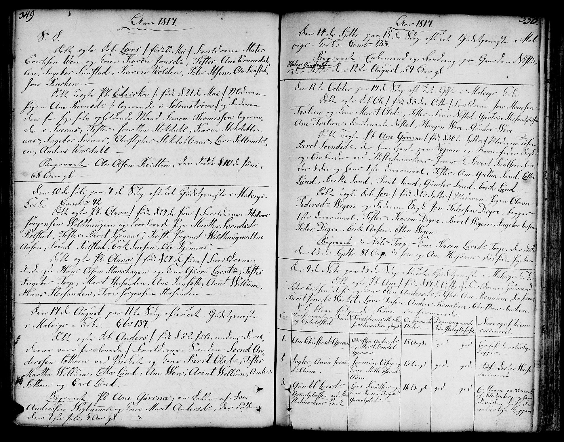 Ministerialprotokoller, klokkerbøker og fødselsregistre - Sør-Trøndelag, SAT/A-1456/606/L0281: Parish register (official) no. 606A02 /2, 1781-1817, p. 349-350