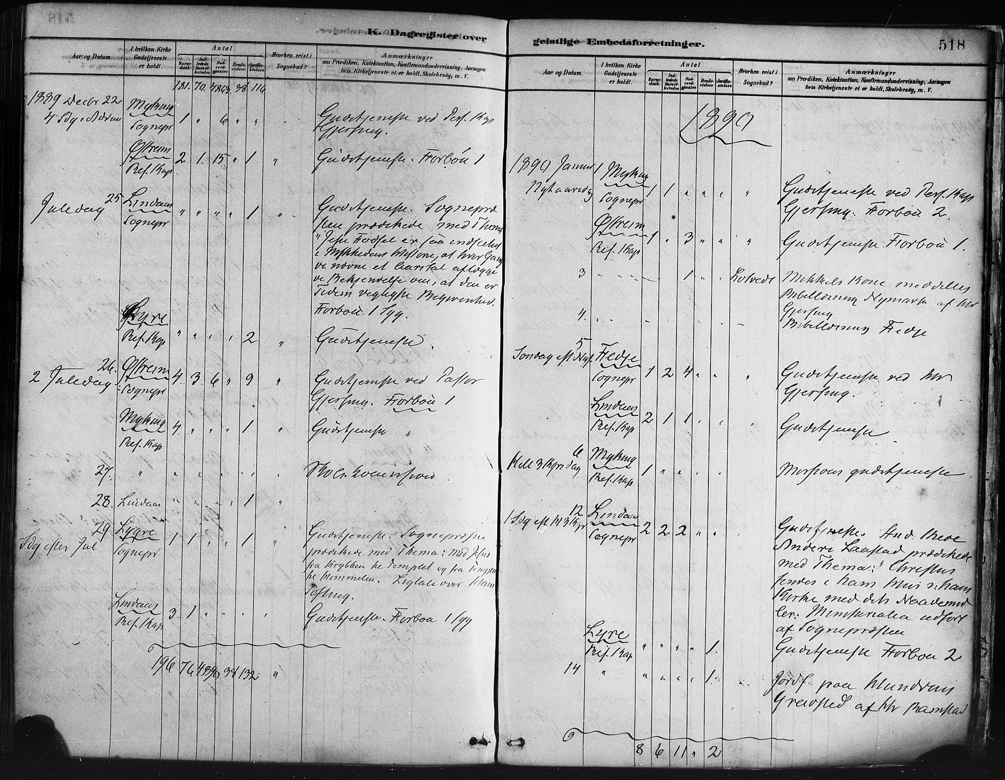 Lindås Sokneprestembete, AV/SAB-A-76701/H/Haa/Haaa/L0019: Parish register (official) no. A 19, 1878-1912, p. 518