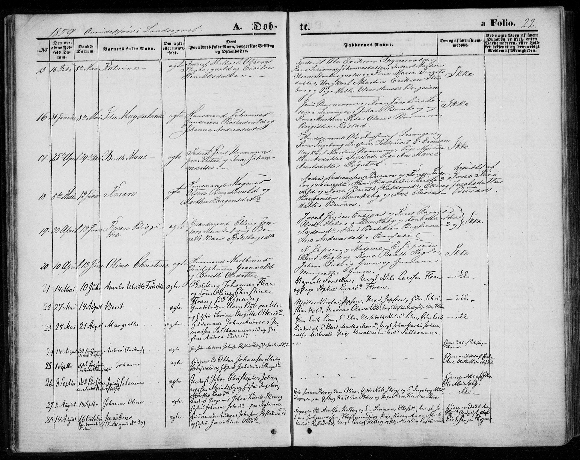 Ministerialprotokoller, klokkerbøker og fødselsregistre - Nord-Trøndelag, AV/SAT-A-1458/720/L0184: Parish register (official) no. 720A02 /2, 1855-1863, p. 22