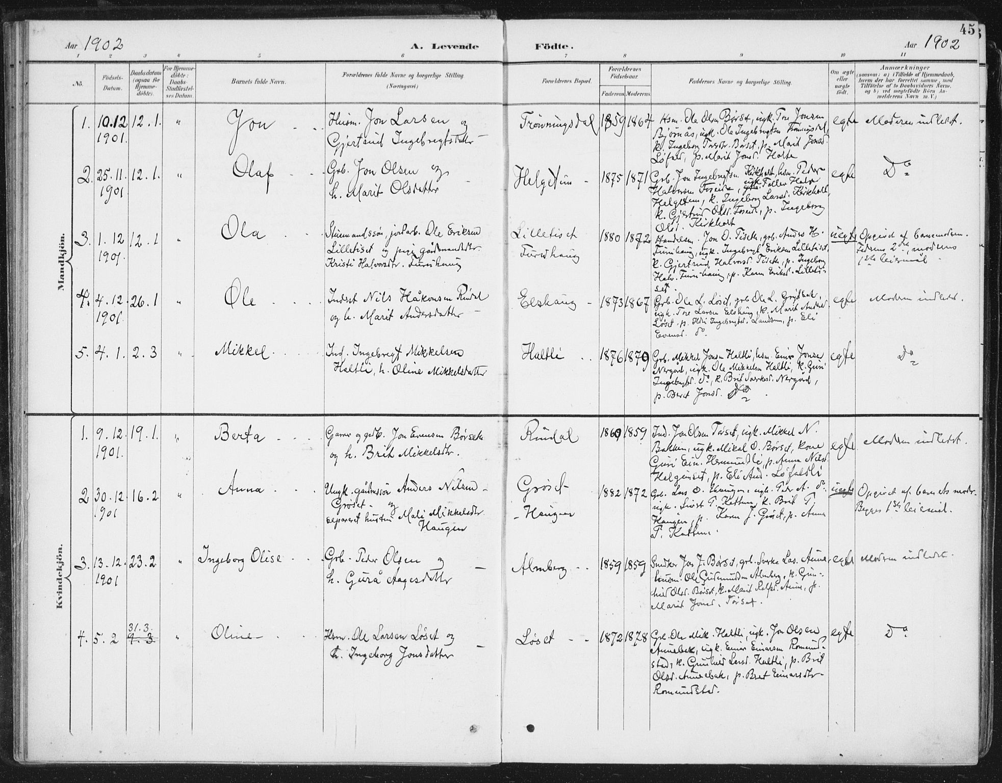 Ministerialprotokoller, klokkerbøker og fødselsregistre - Møre og Romsdal, SAT/A-1454/598/L1072: Parish register (official) no. 598A06, 1896-1910, p. 45