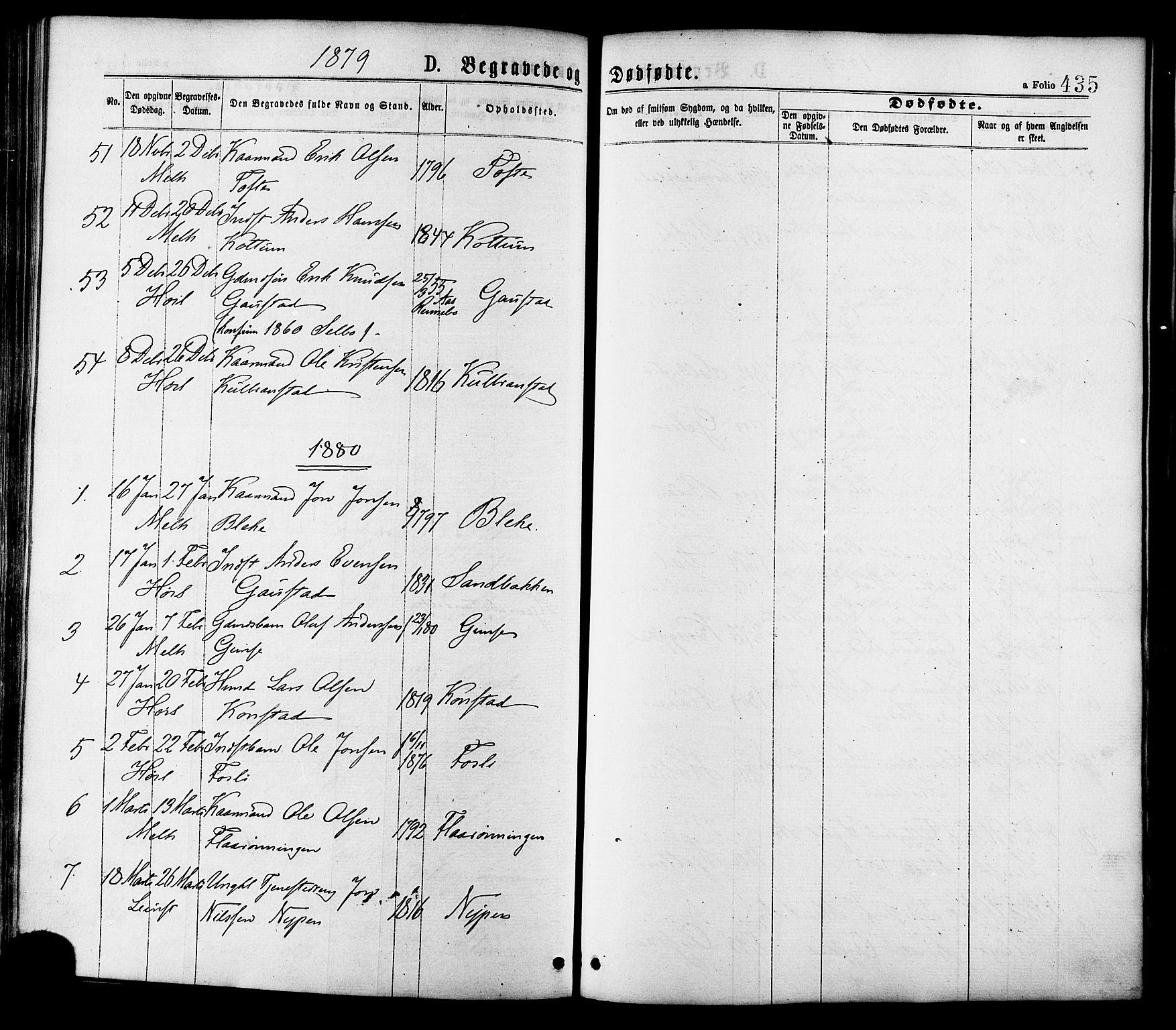 Ministerialprotokoller, klokkerbøker og fødselsregistre - Sør-Trøndelag, SAT/A-1456/691/L1079: Parish register (official) no. 691A11, 1873-1886, p. 435