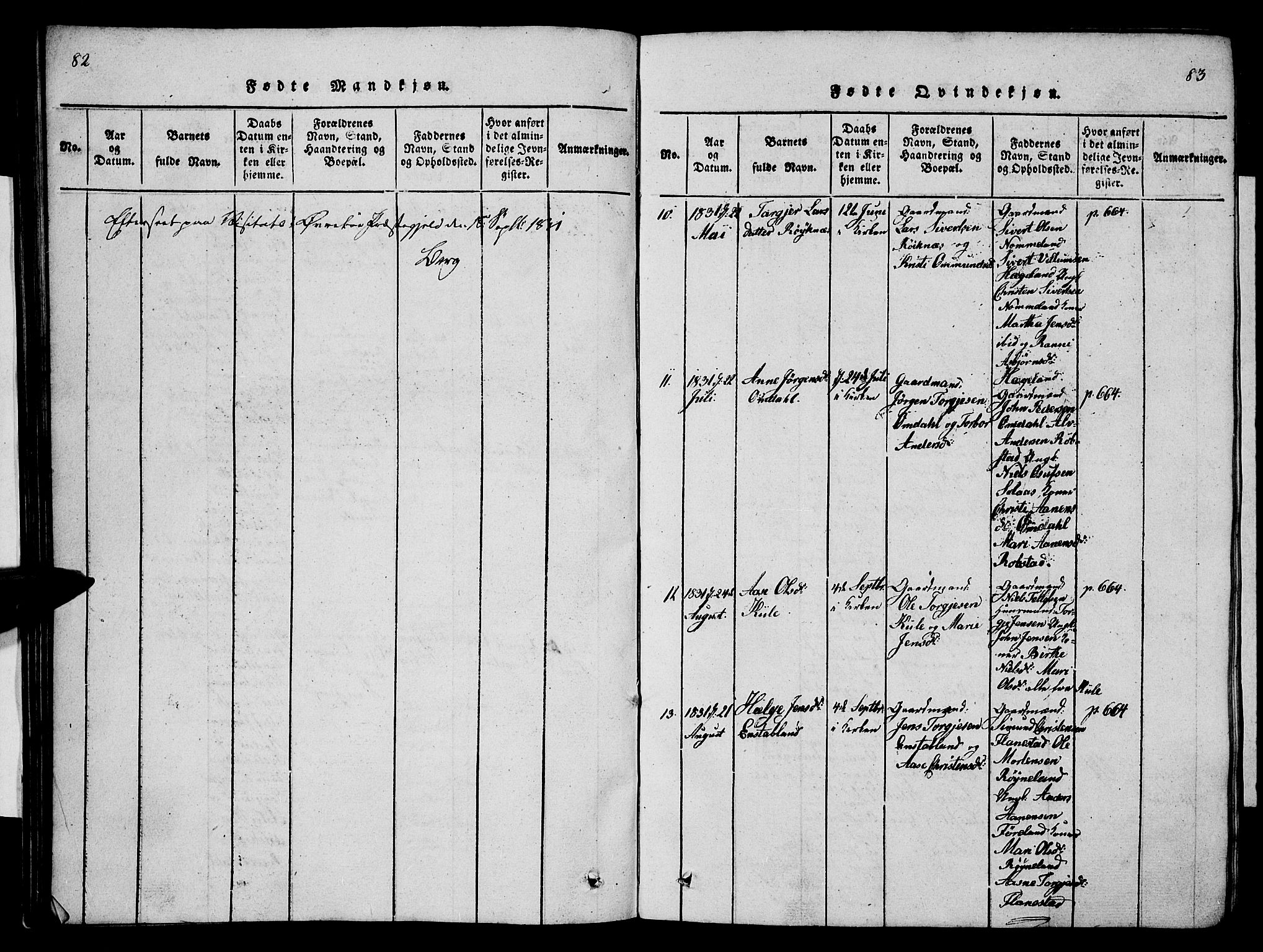 Vennesla sokneprestkontor, SAK/1111-0045/Fb/Fba/L0001: Parish register (copy) no. B 1, 1820-1834, p. 82-83