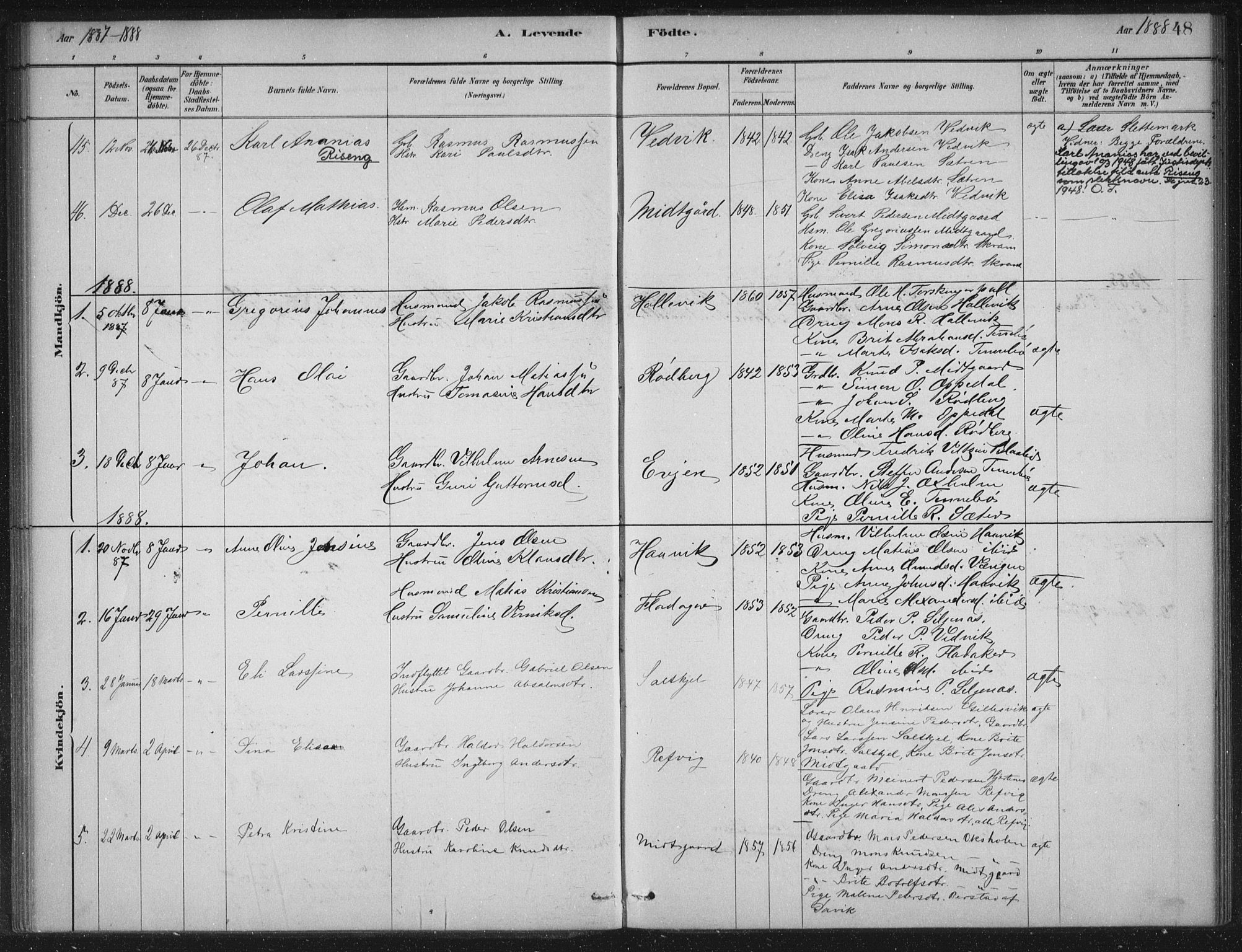 Selje sokneprestembete, AV/SAB-A-99938/H/Ha/Haa/Haac/L0001: Parish register (official) no. C  1, 1881-1888, p. 48