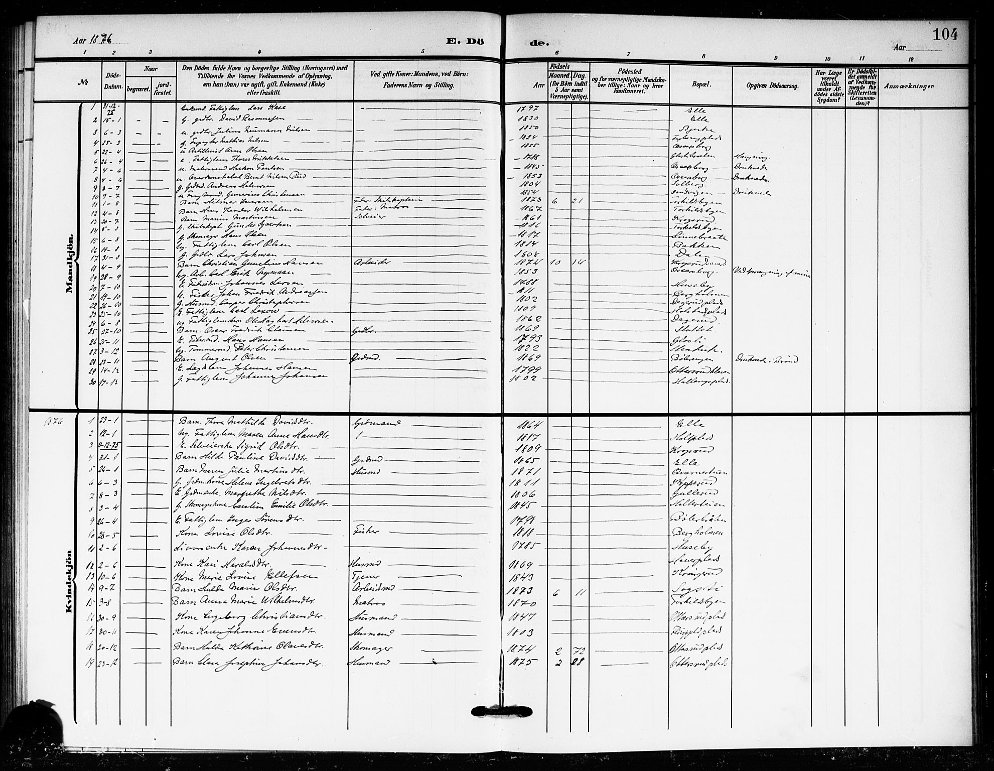 Drøbak prestekontor Kirkebøker, SAO/A-10142a/F/Fc/L0001: Parish register (official) no. III 1, 1871-1900, p. 104