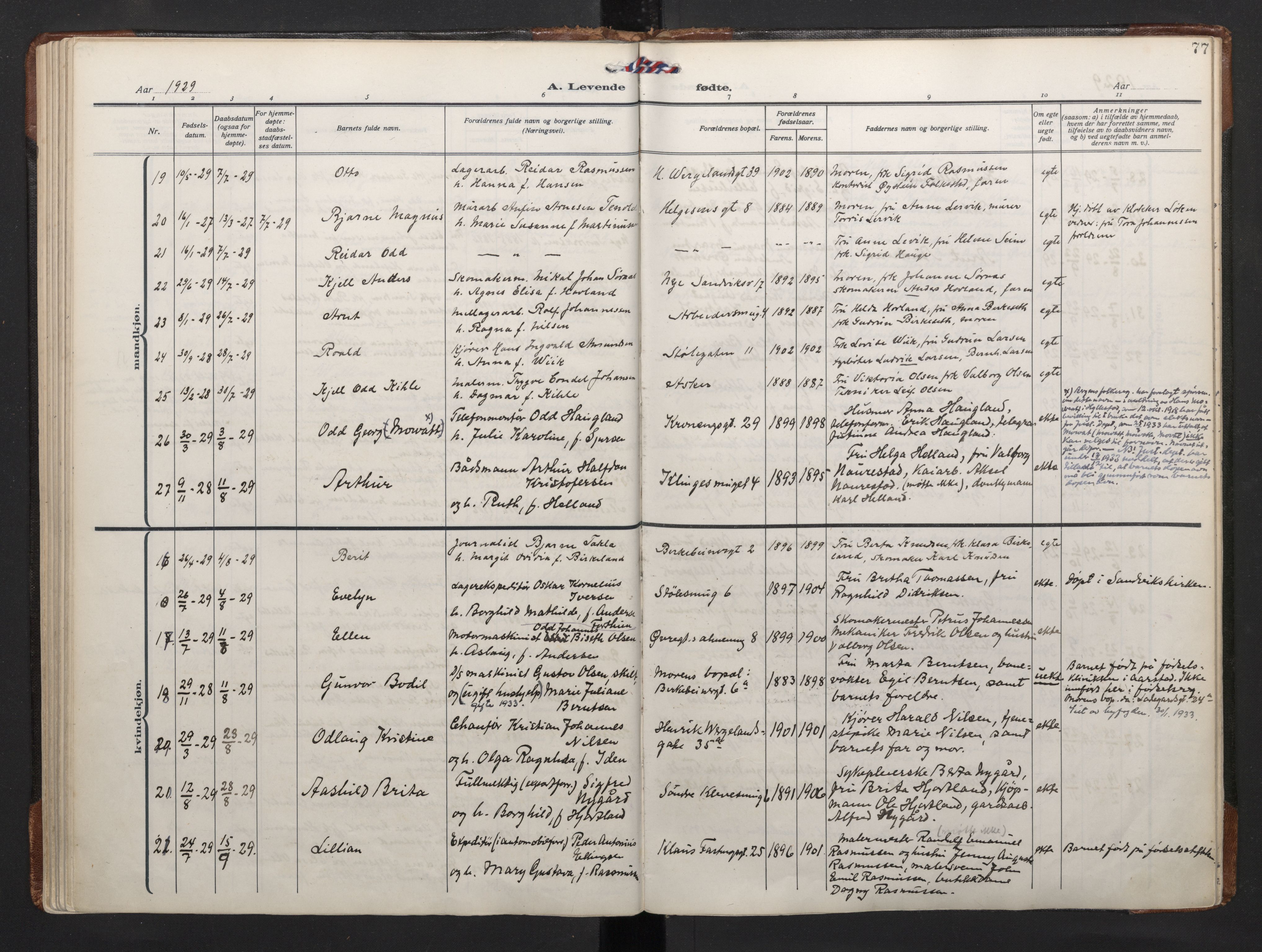 Mariakirken Sokneprestembete, AV/SAB-A-76901/H/Haa/L0011: Parish register (official) no. B 2, 1916-1934, p. 76b-77a