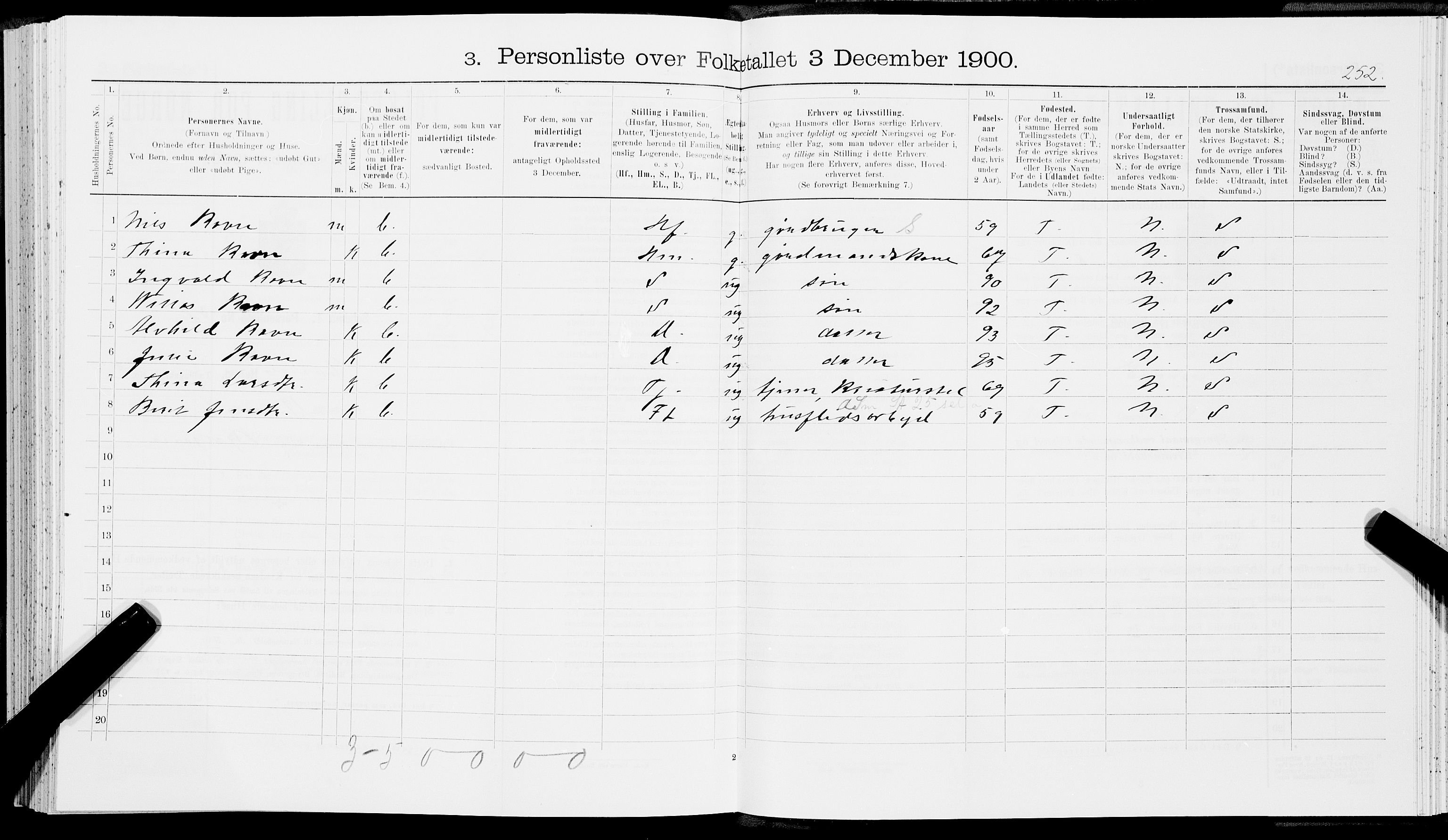 SAT, 1900 census for Evenes, 1900, p. 278