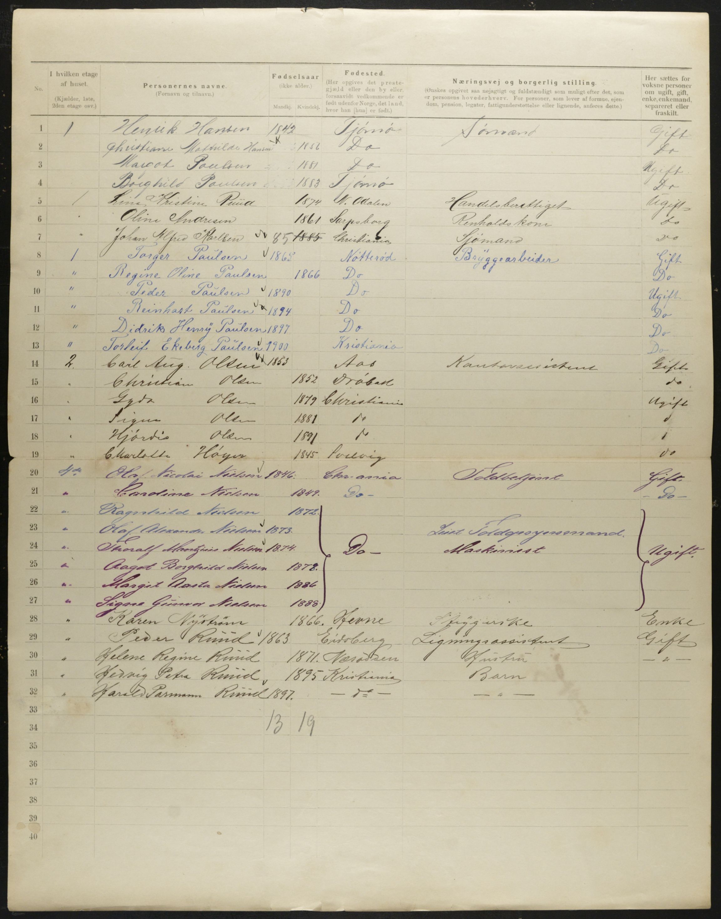 OBA, Municipal Census 1901 for Kristiania, 1901, p. 471