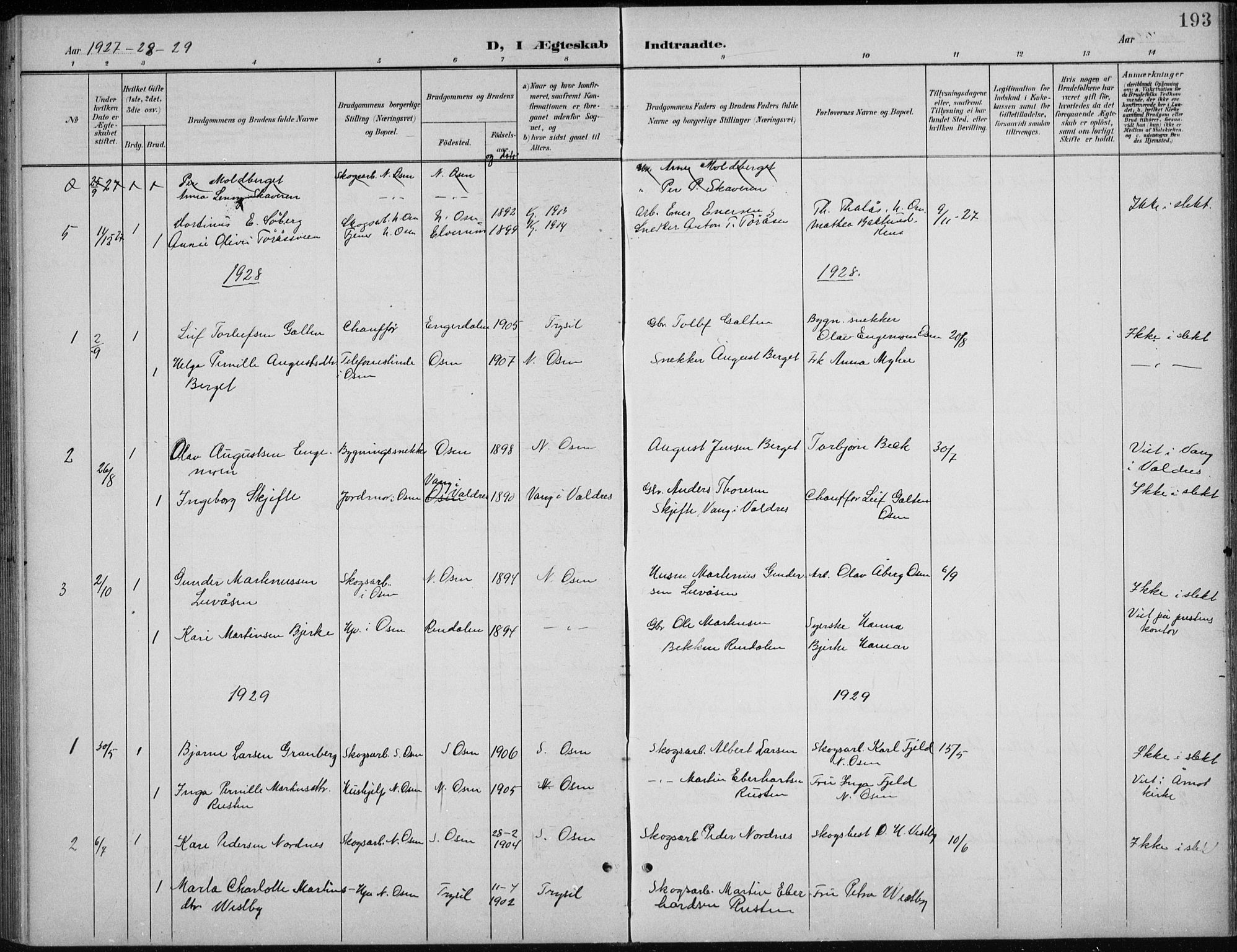 Åmot prestekontor, Hedmark, AV/SAH-PREST-056/H/Ha/Hab/L0003: Parish register (copy) no. 3, 1902-1938, p. 193