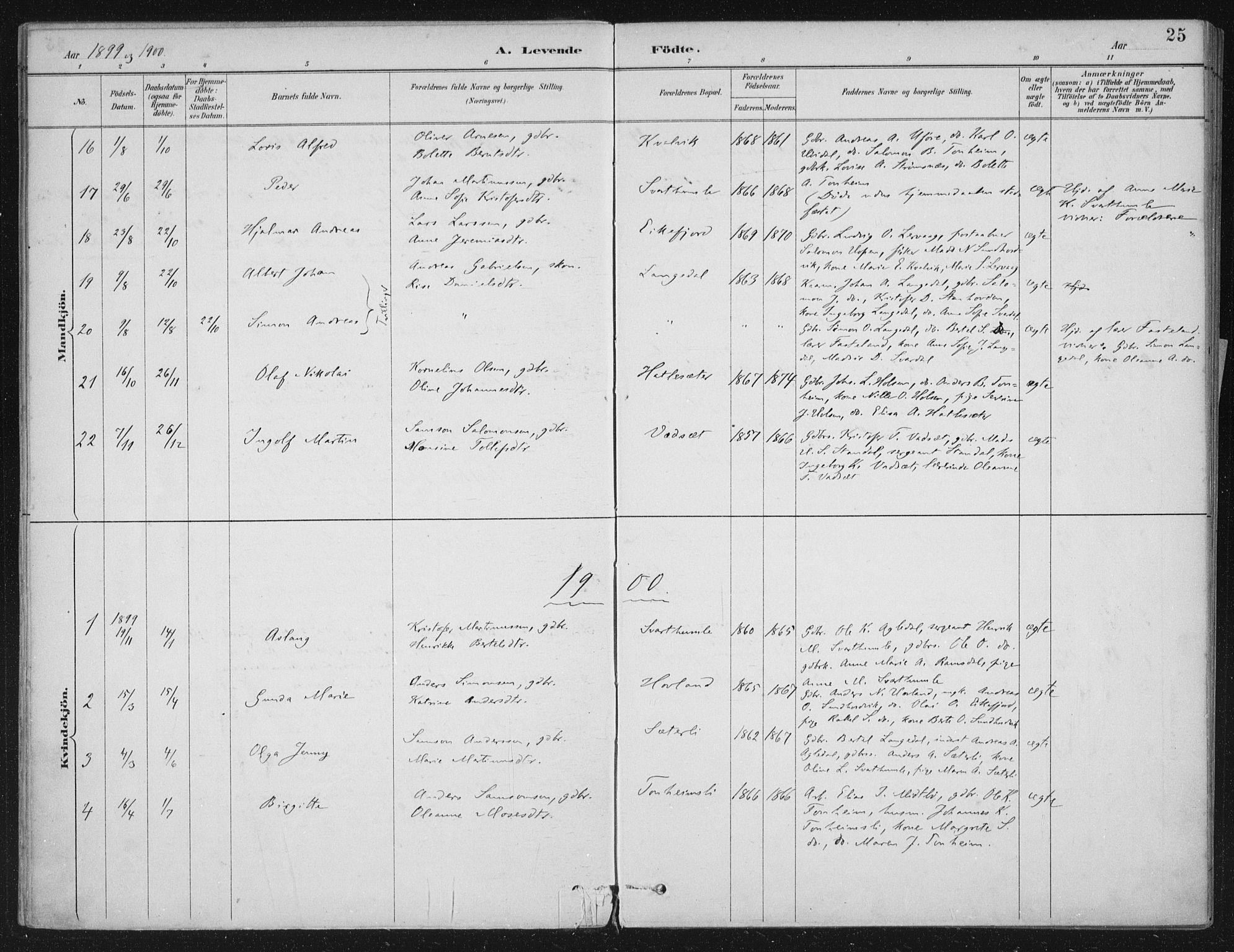 Kinn sokneprestembete, AV/SAB-A-80801/H/Haa/Haae/L0001: Parish register (official) no. E 1, 1890-1916, p. 25