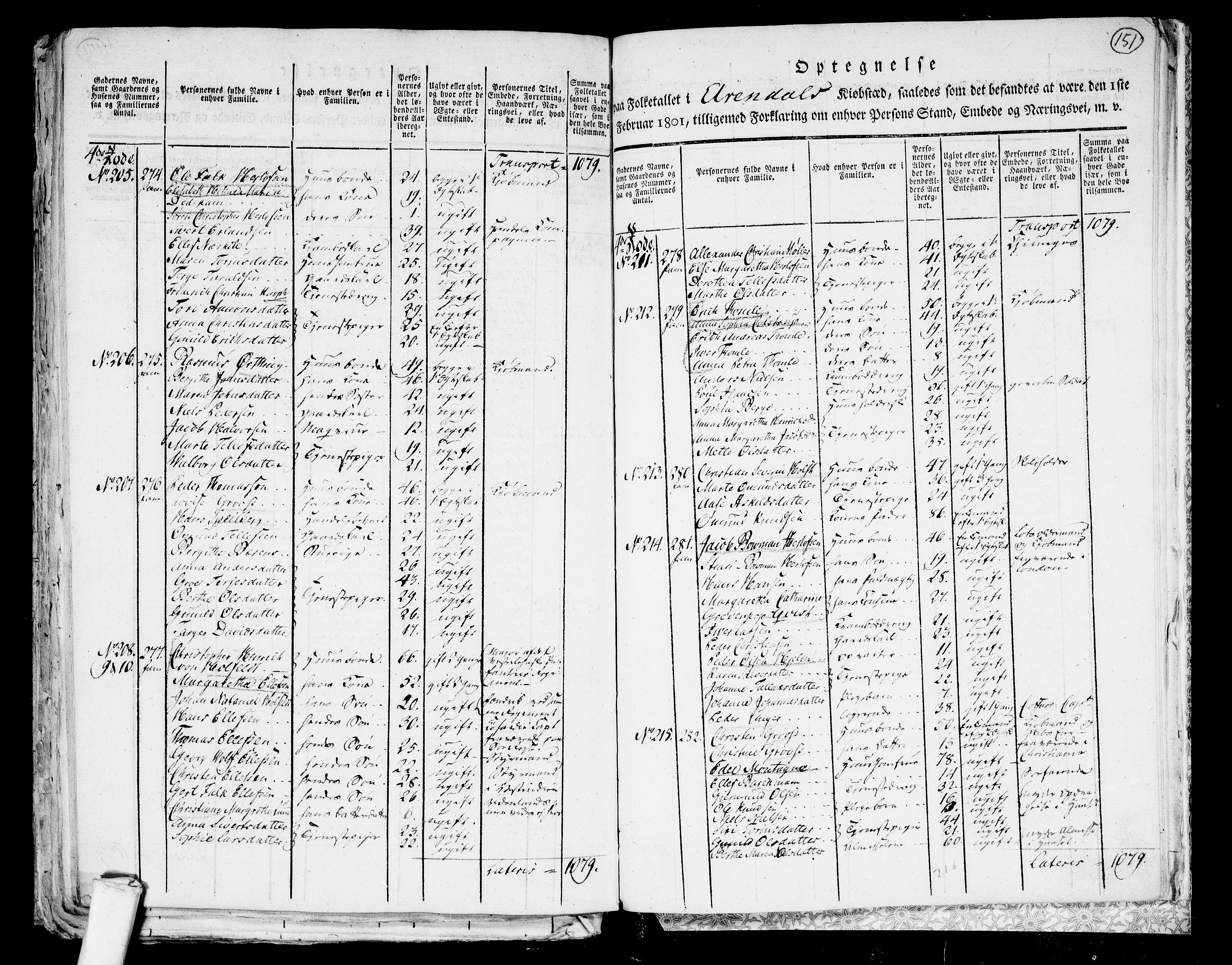 RA, 1801 census for 0903P Arendal, 1801, p. 150b-151a