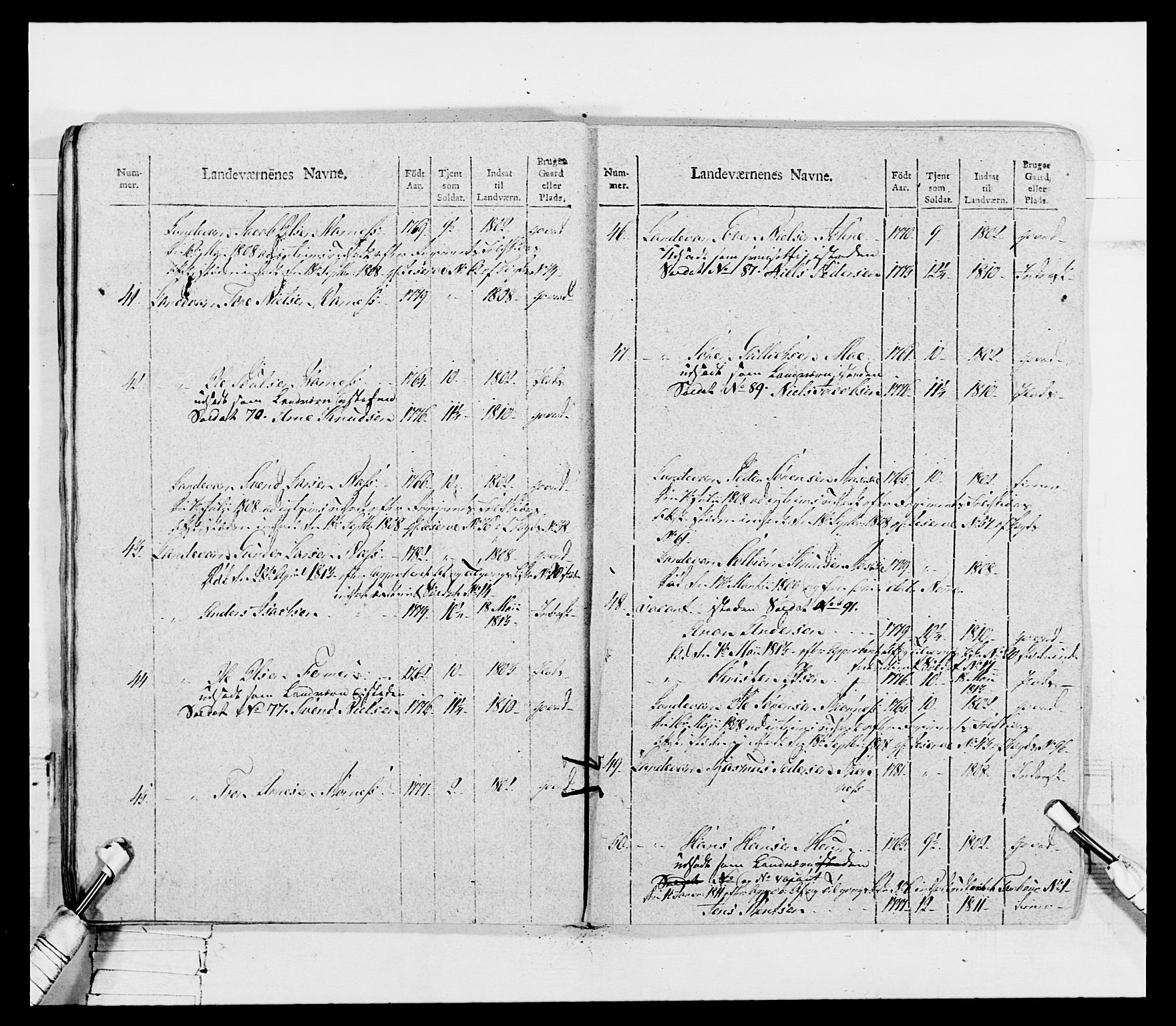 Generalitets- og kommissariatskollegiet, Det kongelige norske kommissariatskollegium, AV/RA-EA-5420/E/Eh/L0116: Telemarkske nasjonale infanteriregiment, 1810, p. 40