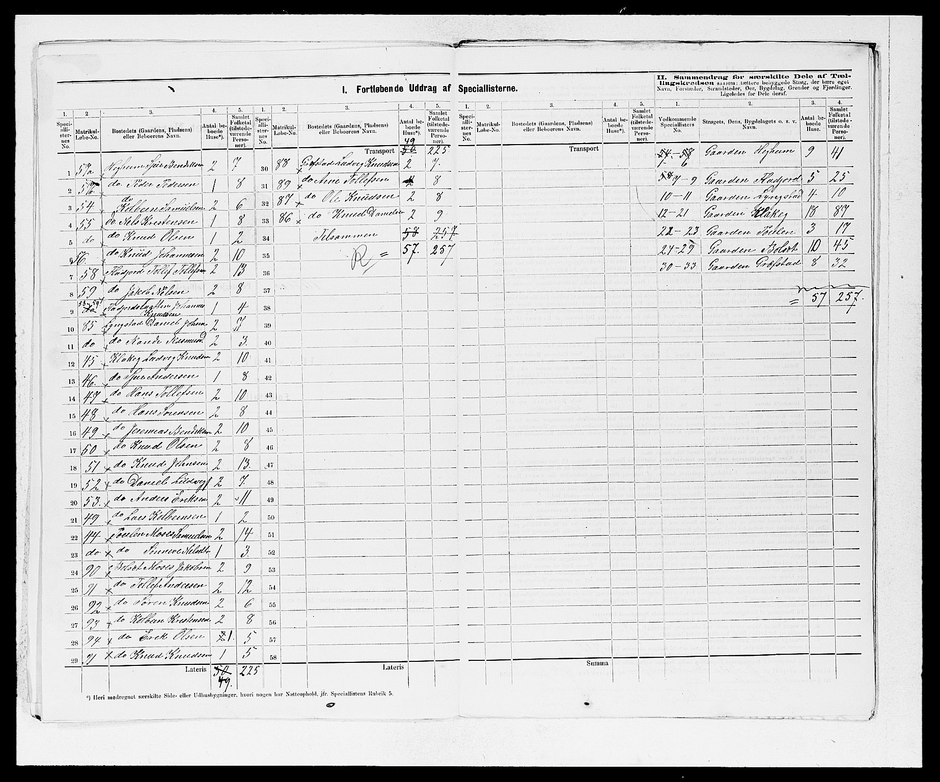 SAB, 1875 census for 1431P Jølster, 1875, p. 7