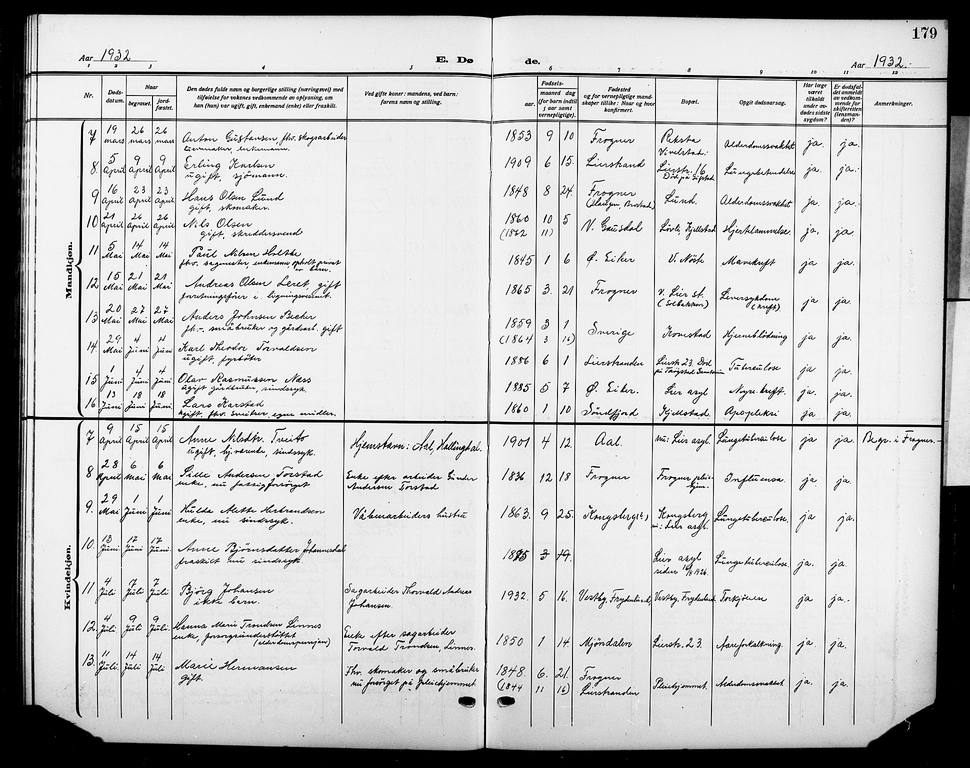 Lier kirkebøker, AV/SAKO-A-230/G/Gb/L0004: Parish register (copy) no. II 4, 1920-1932, p. 179