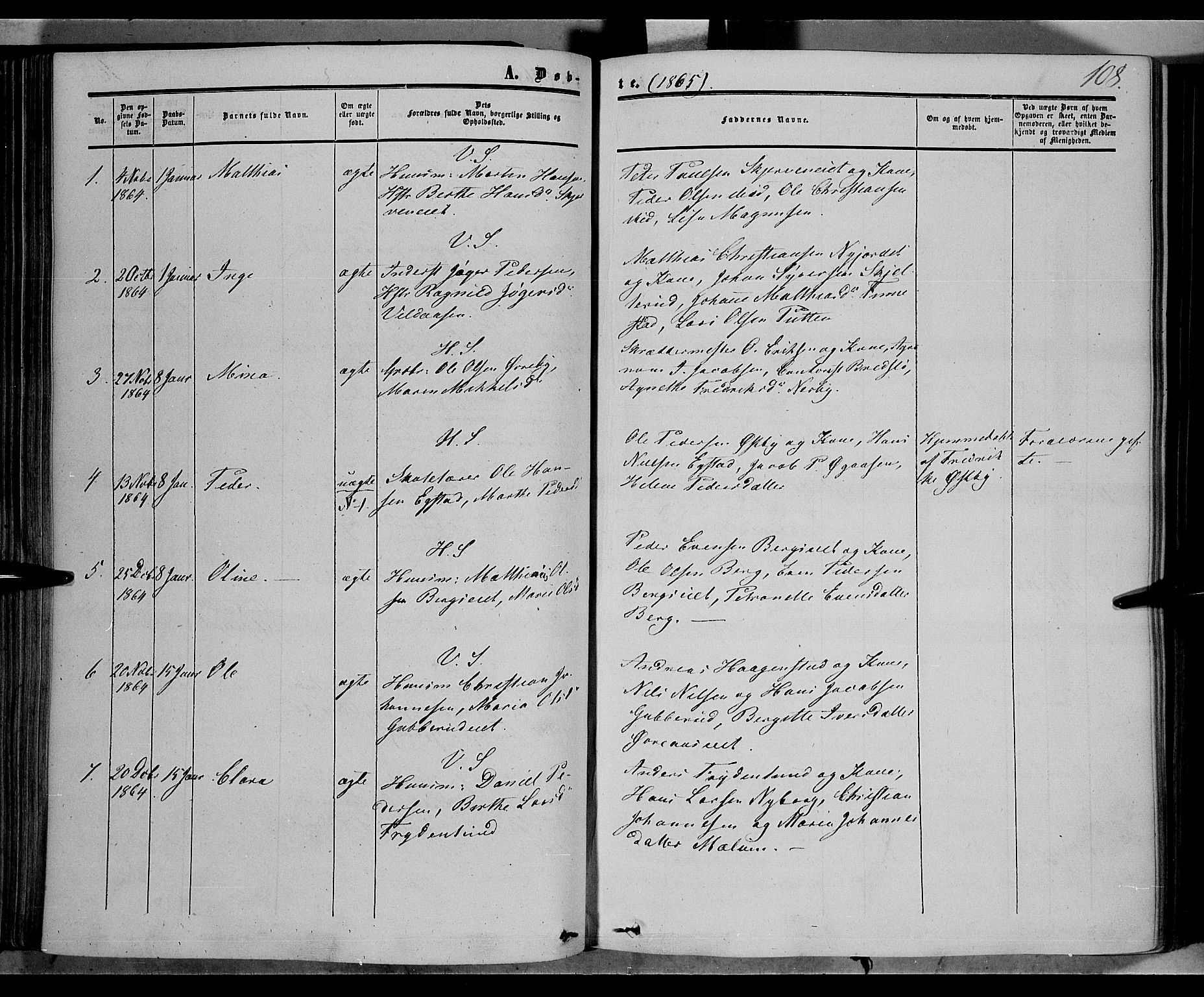 Vardal prestekontor, SAH/PREST-100/H/Ha/Haa/L0006: Parish register (official) no. 6, 1854-1866, p. 108