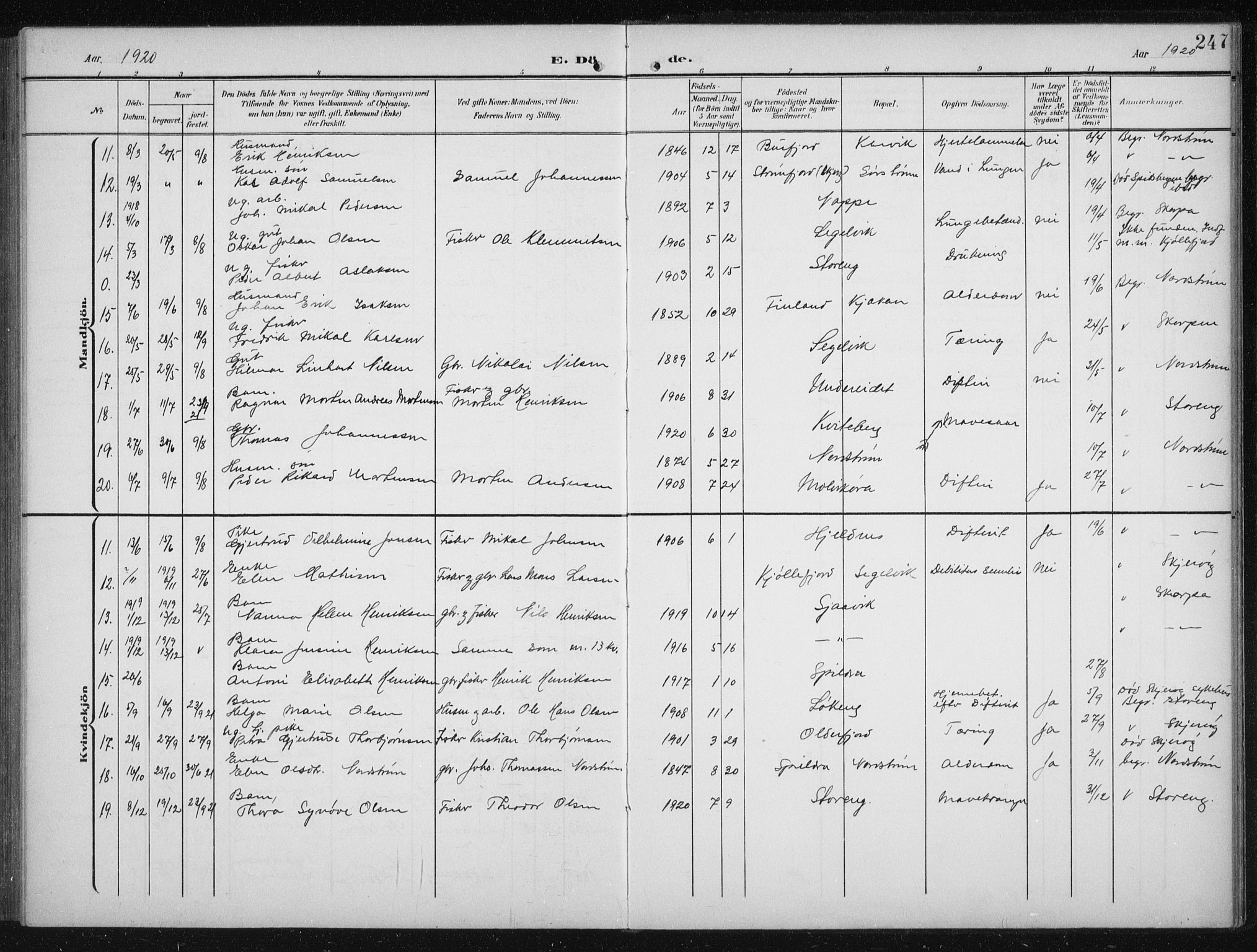 Skjervøy sokneprestkontor, AV/SATØ-S-1300/H/Ha/Hab/L0017klokker: Parish register (copy) no. 17, 1906-1941, p. 247