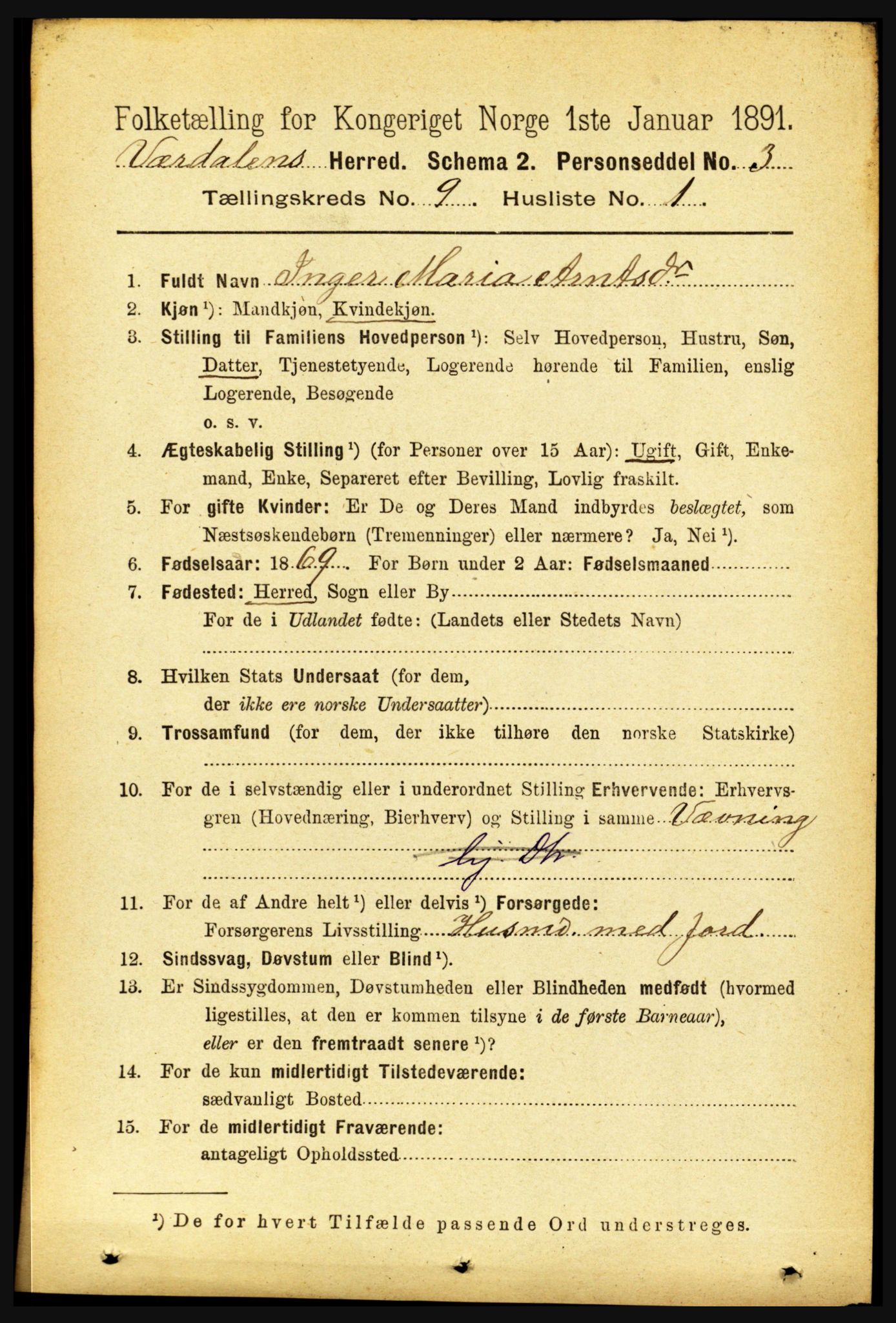 RA, 1891 census for 1721 Verdal, 1891, p. 4988
