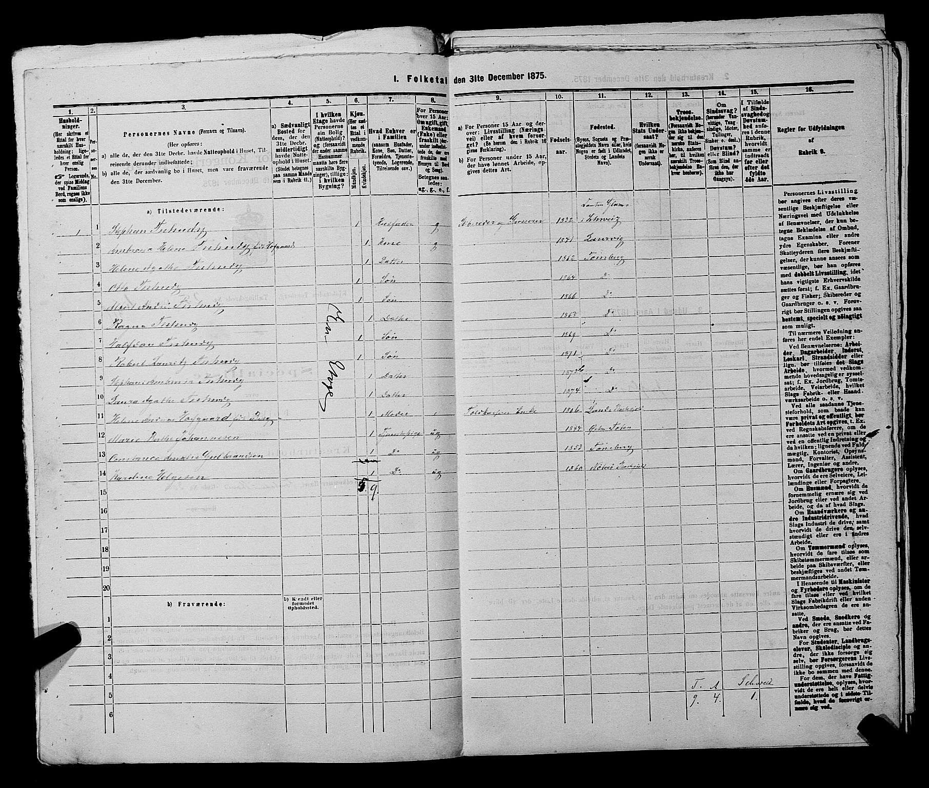 SAKO, 1875 census for 0705P Tønsberg, 1875, p. 775