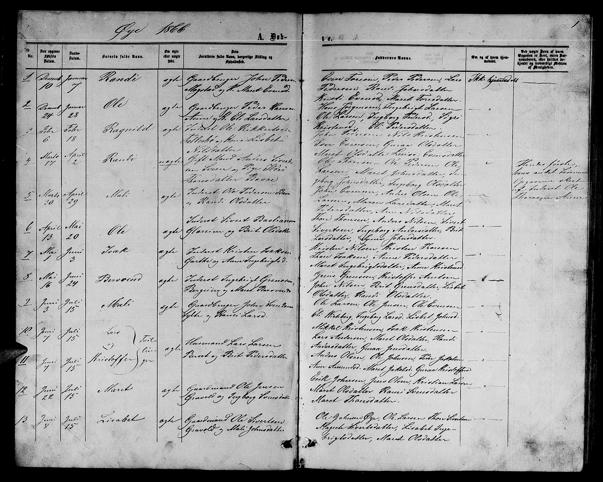 Ministerialprotokoller, klokkerbøker og fødselsregistre - Møre og Romsdal, SAT/A-1454/595/L1051: Parish register (copy) no. 595C03, 1866-1891, p. 1